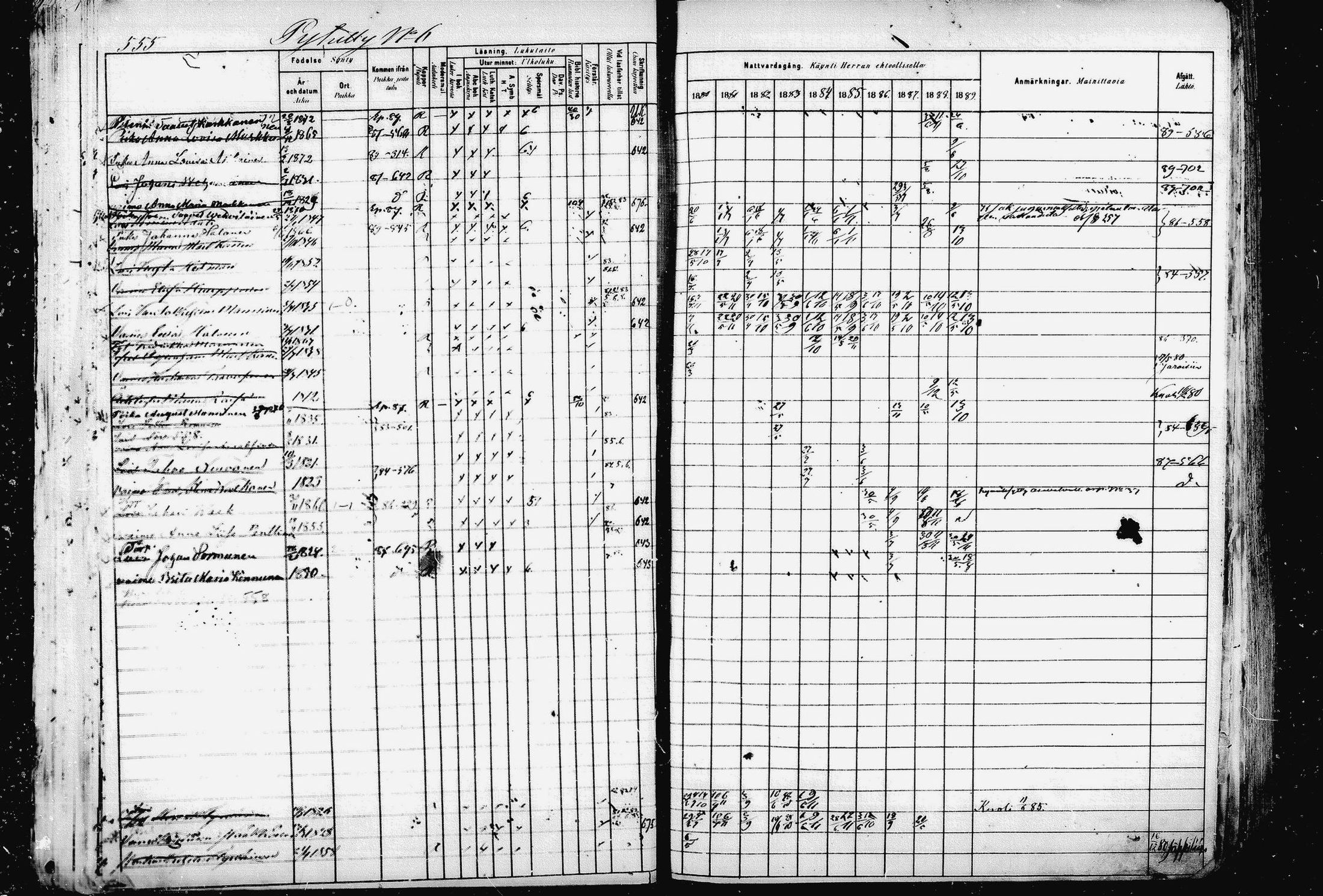[ ../kirjat/Kirkonkirjat/pieksamaki/rippikirja_1880-1889_msrk_mko133-165/kuvat/550.jpg ]