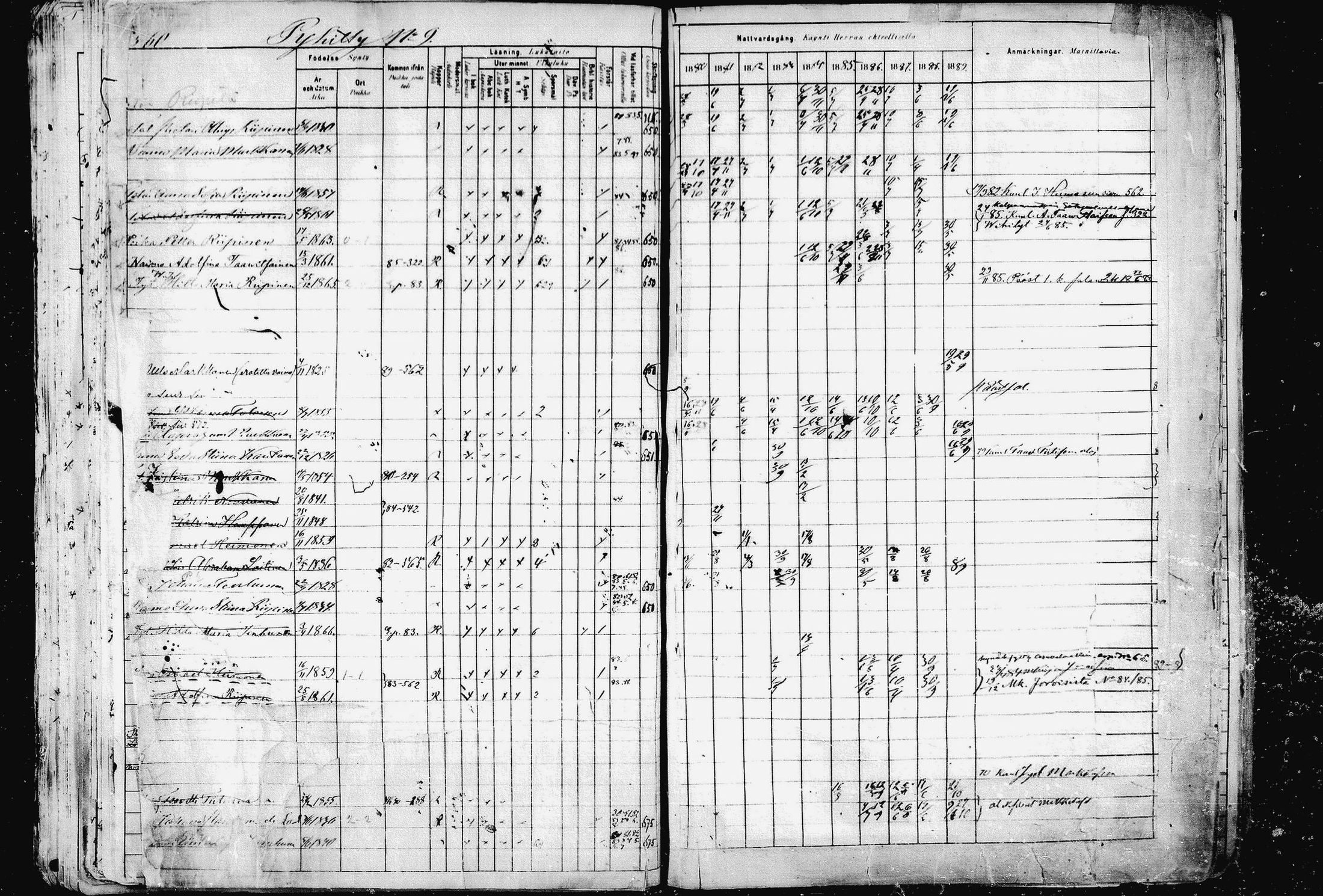 [ ../kirjat/Kirkonkirjat/pieksamaki/rippikirja_1880-1889_msrk_mko133-165/kuvat/555.jpg ]