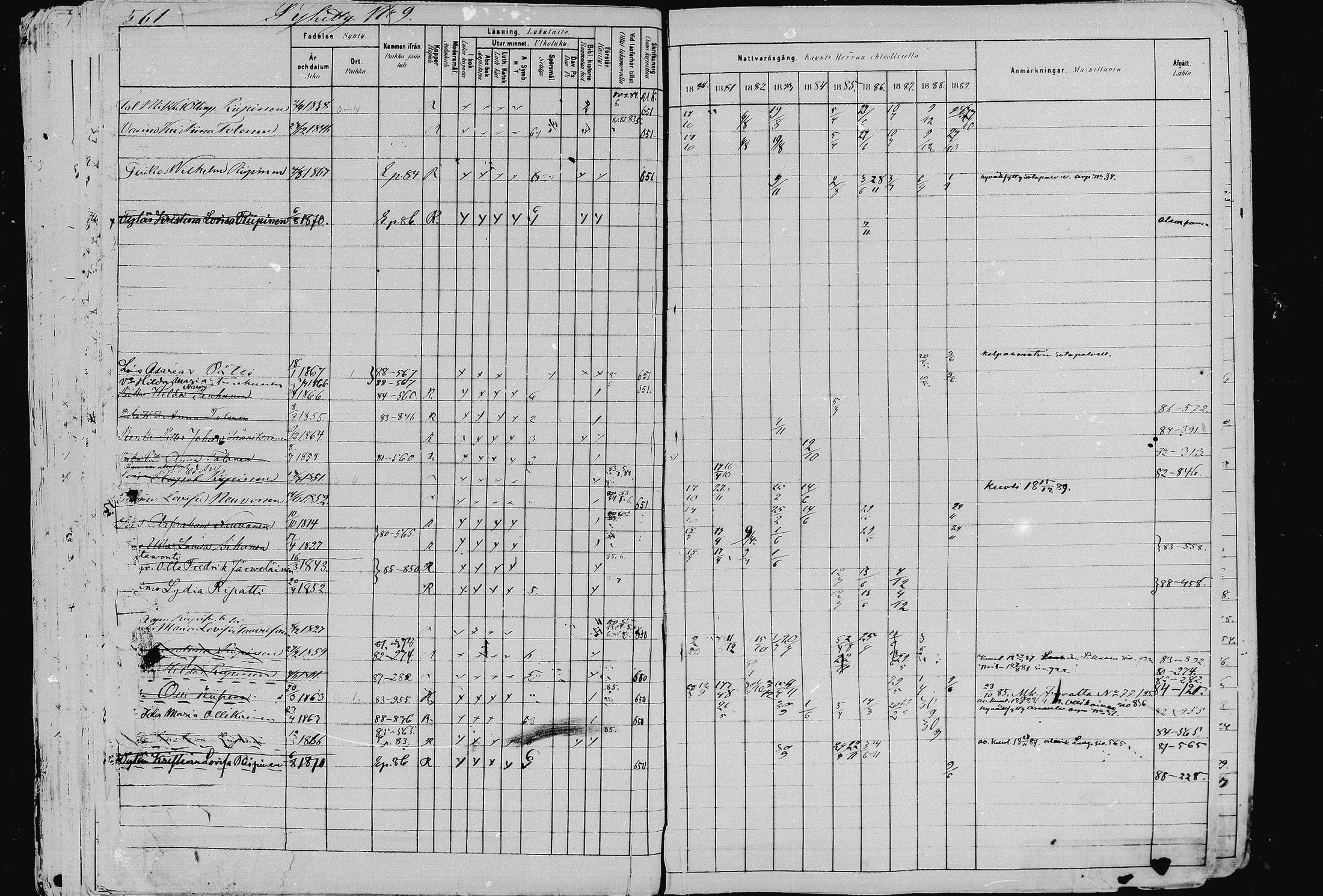 [ ../kirjat/Kirkonkirjat/pieksamaki/rippikirja_1880-1889_msrk_mko133-165/kuvat/556.jpg ]