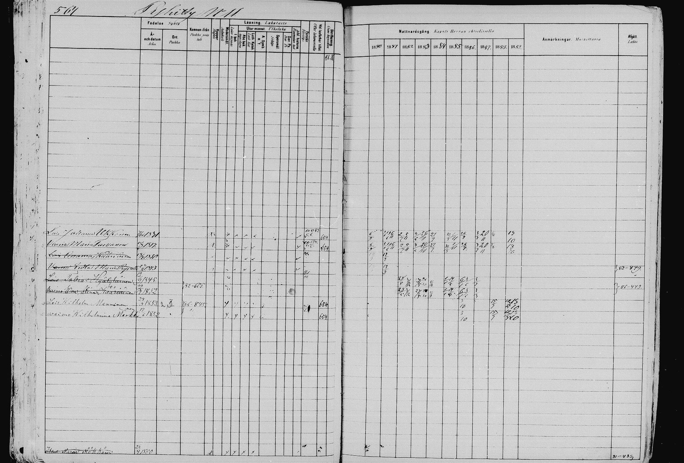[ ../kirjat/Kirkonkirjat/pieksamaki/rippikirja_1880-1889_msrk_mko133-165/kuvat/559.jpg ]