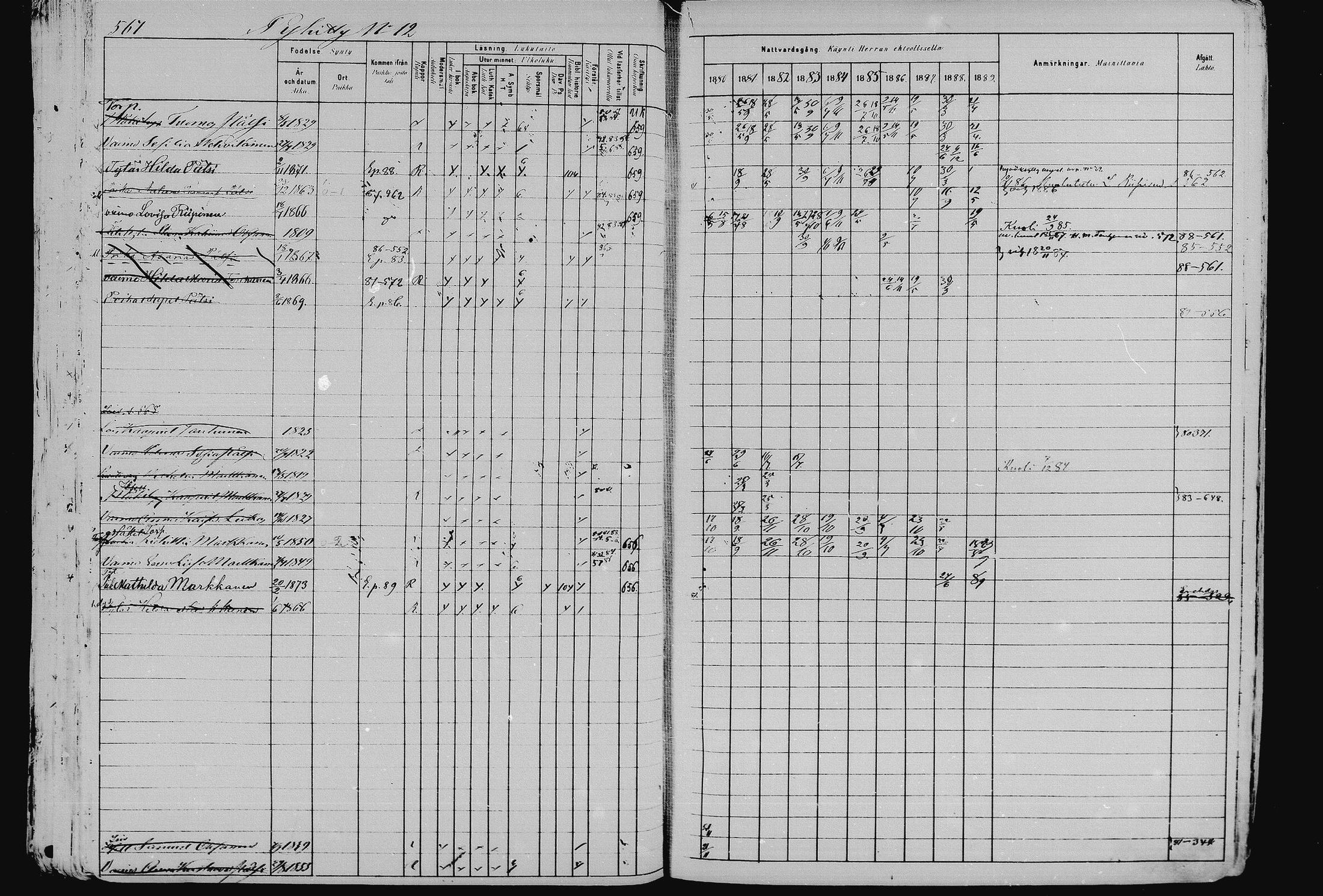 [ ../kirjat/Kirkonkirjat/pieksamaki/rippikirja_1880-1889_msrk_mko133-165/kuvat/562.jpg ]