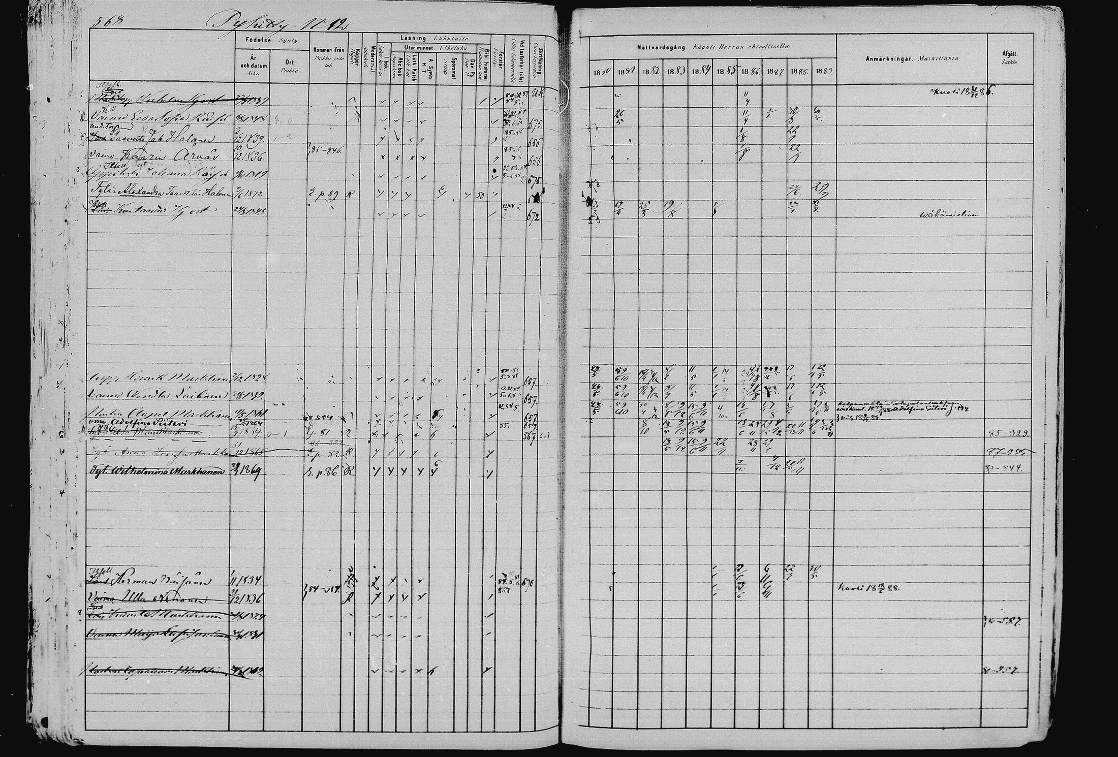 [ ../kirjat/Kirkonkirjat/pieksamaki/rippikirja_1880-1889_msrk_mko133-165/kuvat/563.jpg ]