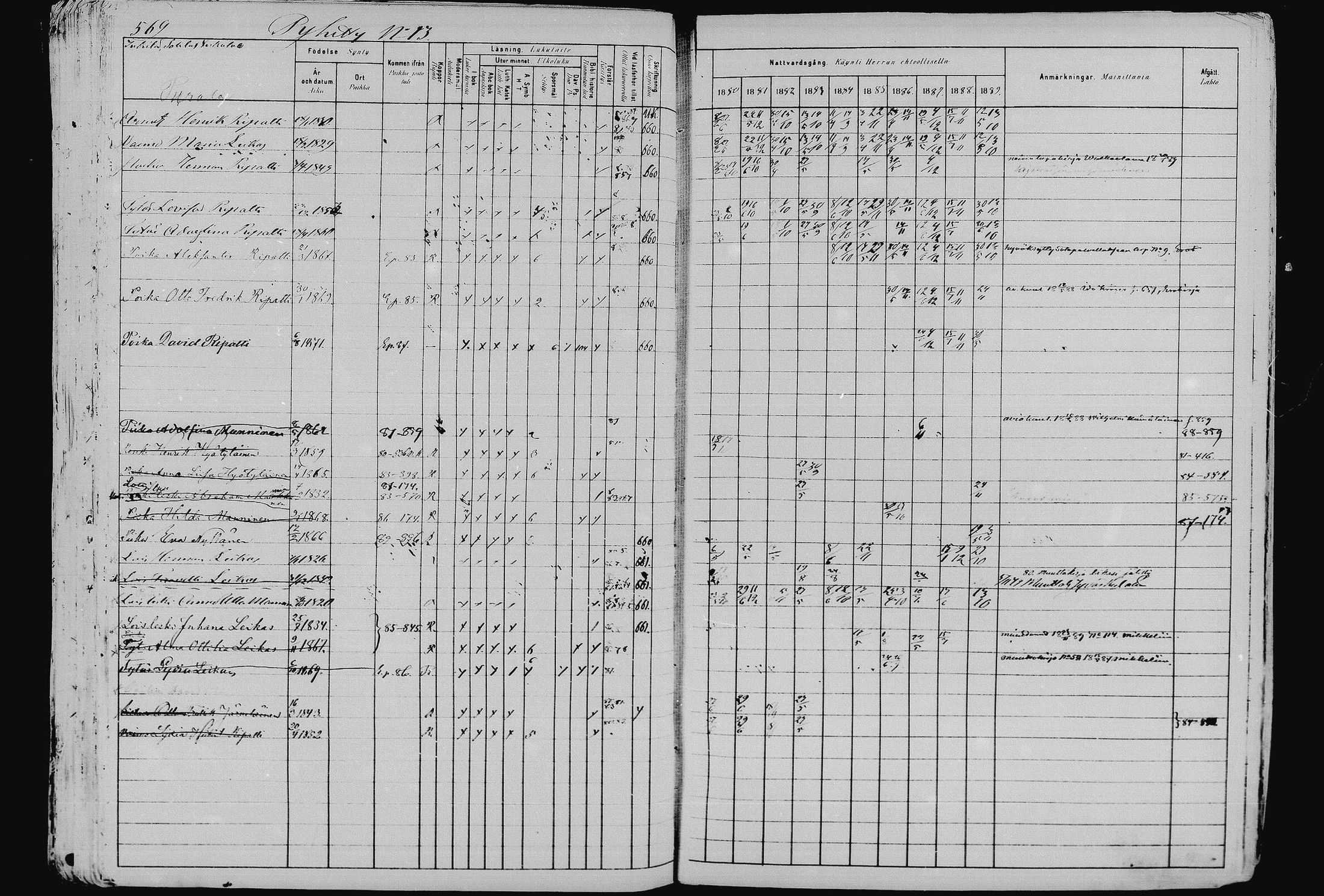 [ ../kirjat/Kirkonkirjat/pieksamaki/rippikirja_1880-1889_msrk_mko133-165/kuvat/564.jpg ]