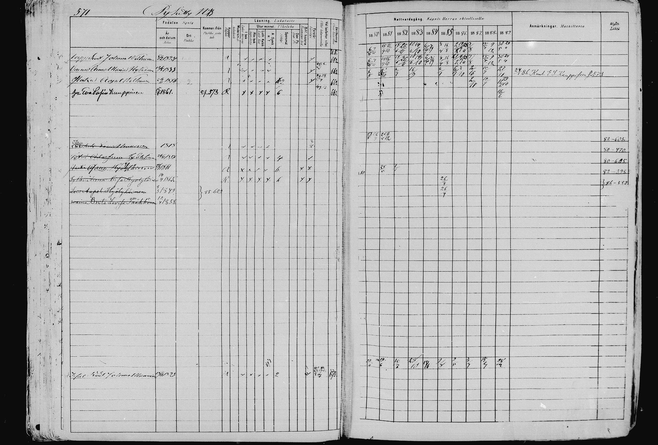 [ ../kirjat/Kirkonkirjat/pieksamaki/rippikirja_1880-1889_msrk_mko133-165/kuvat/566.jpg ]