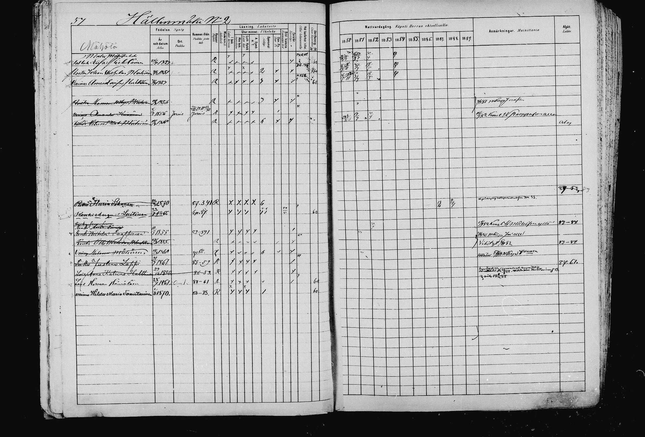 [ ../kirjat/Kirkonkirjat/pieksamaki/rippikirja_1880-1889_msrk_mko133-165/kuvat/57.jpg ]