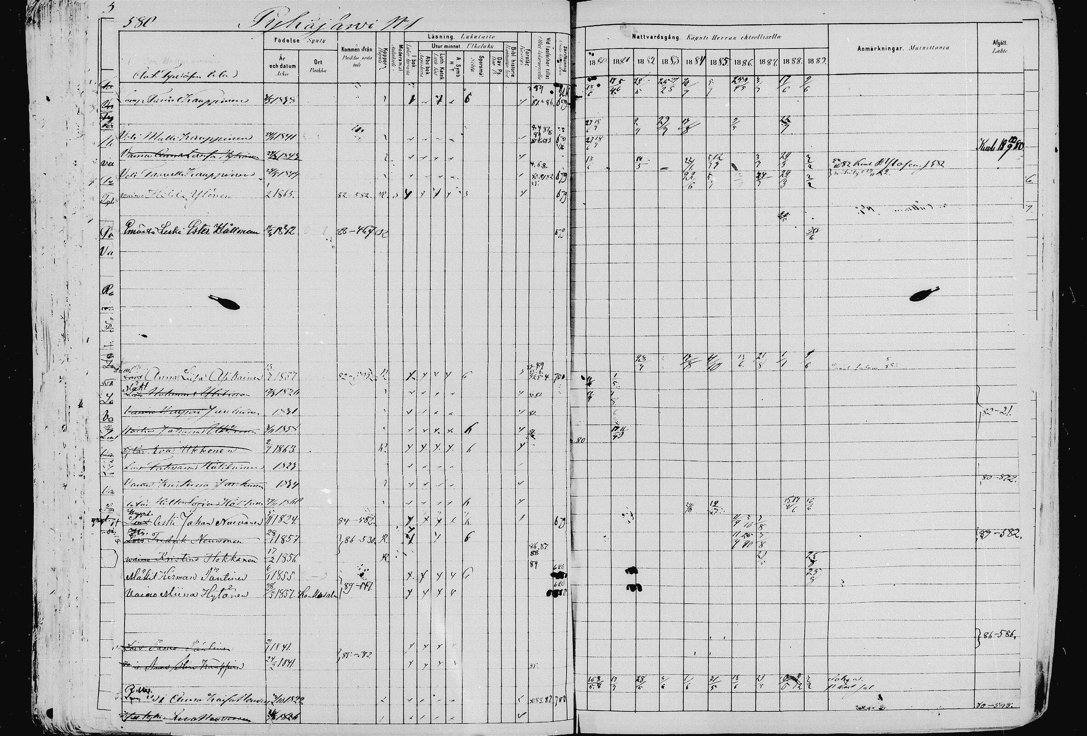 [ ../kirjat/Kirkonkirjat/pieksamaki/rippikirja_1880-1889_msrk_mko133-165/kuvat/575.jpg ]