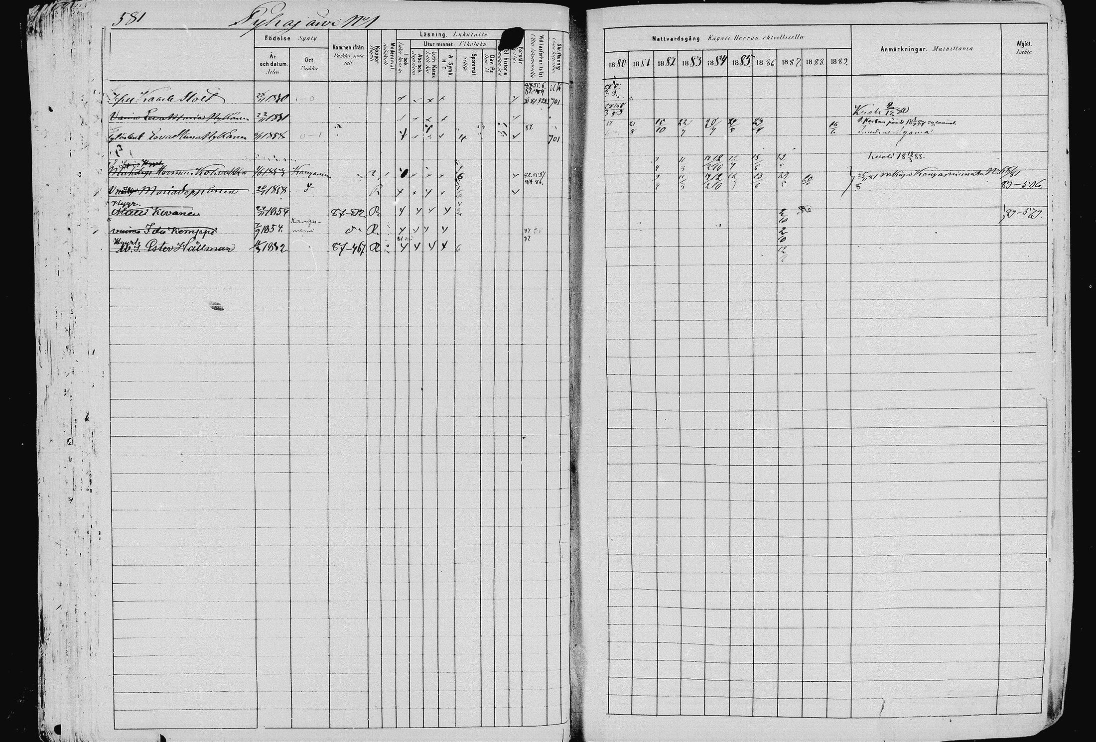 [ ../kirjat/Kirkonkirjat/pieksamaki/rippikirja_1880-1889_msrk_mko133-165/kuvat/576.jpg ]