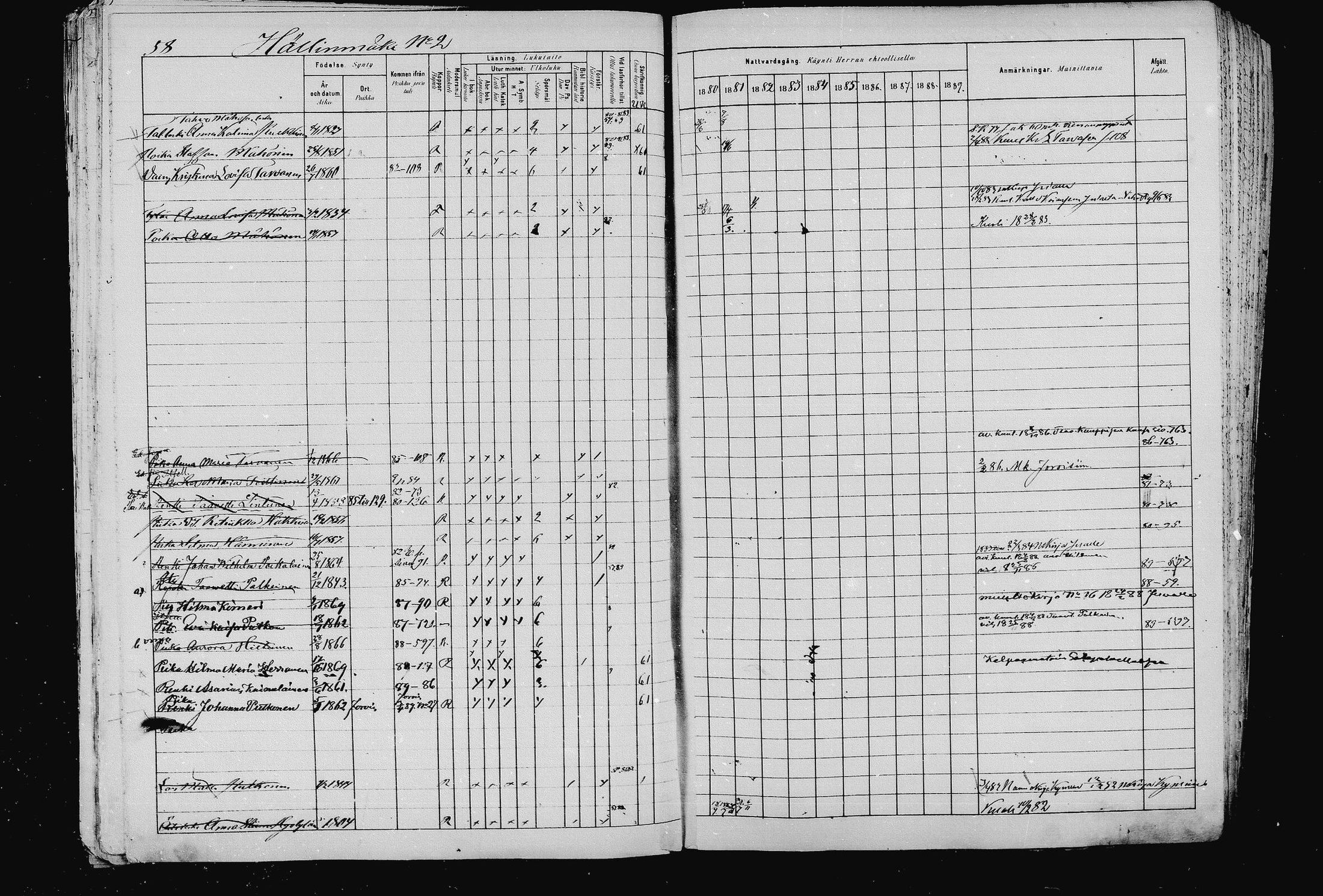 [ ../kirjat/Kirkonkirjat/pieksamaki/rippikirja_1880-1889_msrk_mko133-165/kuvat/58.jpg ]