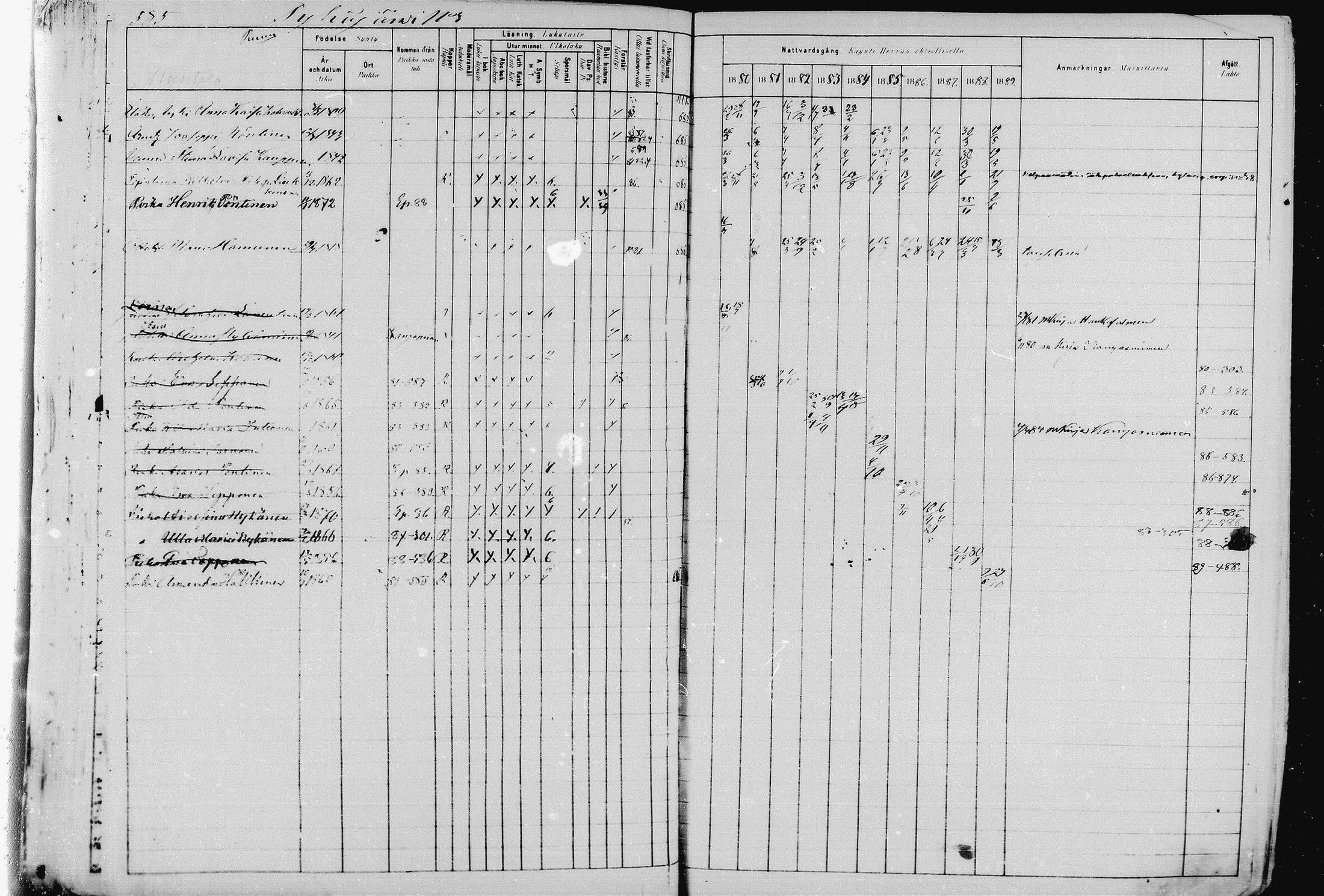 [ ../kirjat/Kirkonkirjat/pieksamaki/rippikirja_1880-1889_msrk_mko133-165/kuvat/580.jpg ]