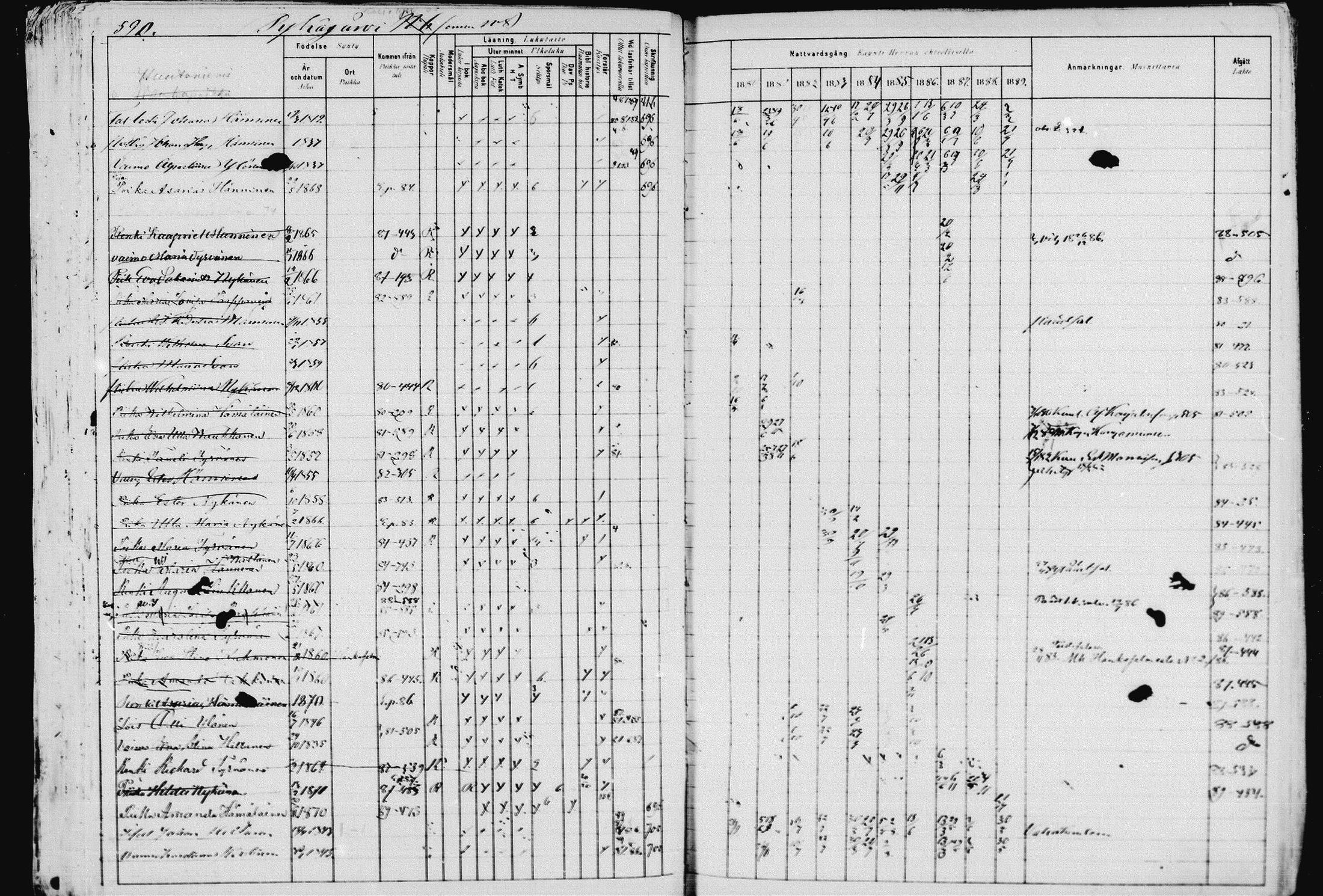 [ ../kirjat/Kirkonkirjat/pieksamaki/rippikirja_1880-1889_msrk_mko133-165/kuvat/585.jpg ]
