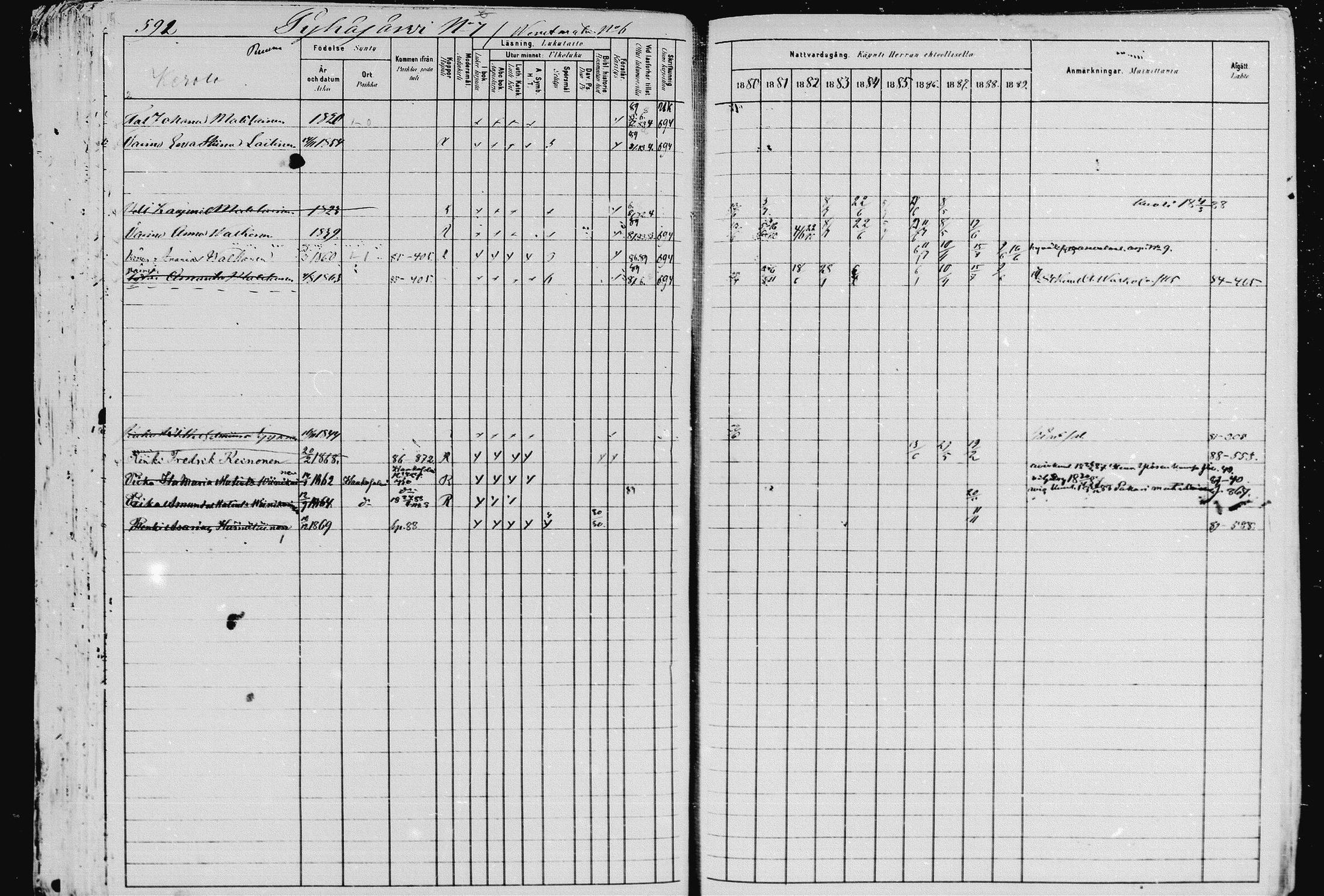 [ ../kirjat/Kirkonkirjat/pieksamaki/rippikirja_1880-1889_msrk_mko133-165/kuvat/586.jpg ]