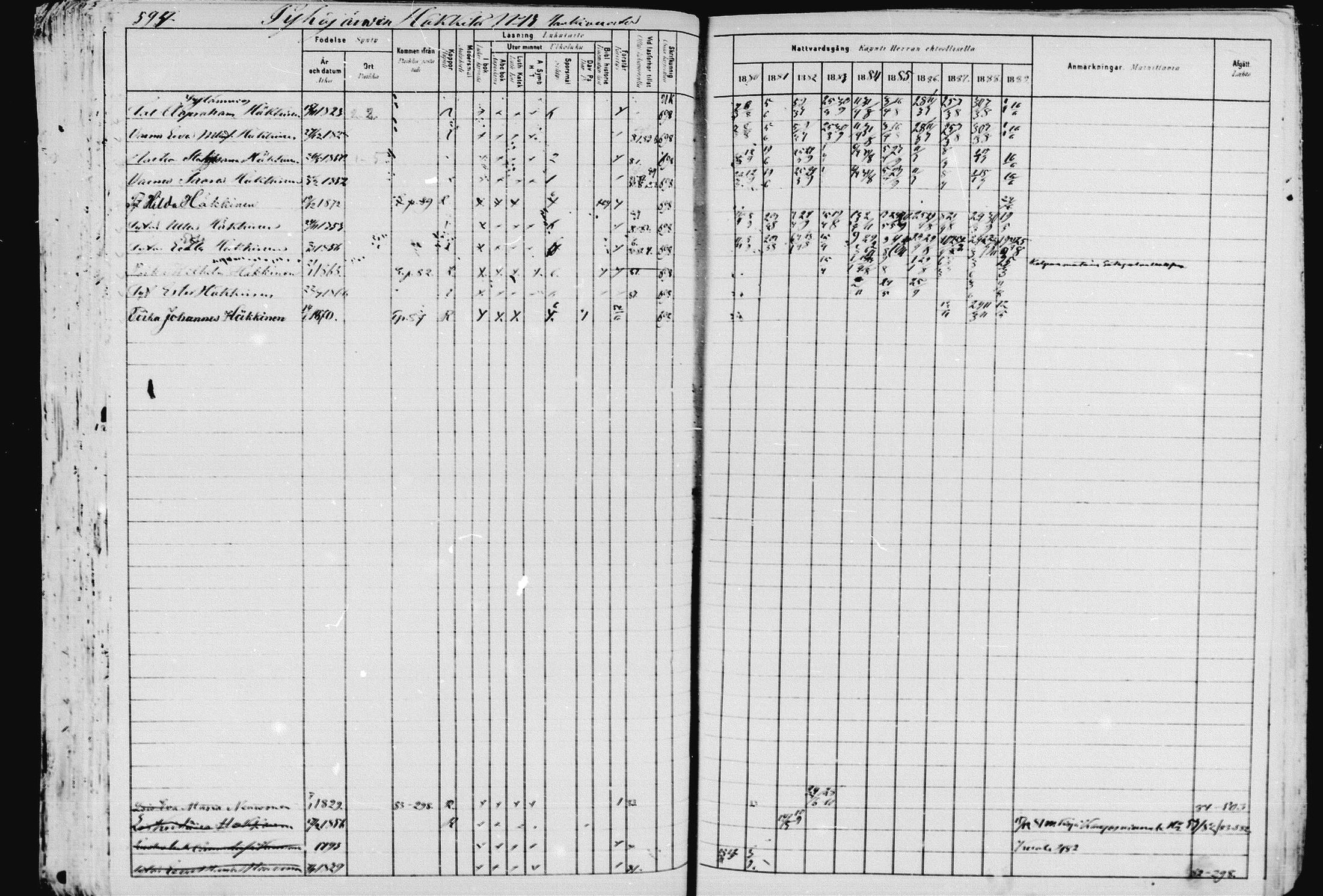 [ ../kirjat/Kirkonkirjat/pieksamaki/rippikirja_1880-1889_msrk_mko133-165/kuvat/589.jpg ]