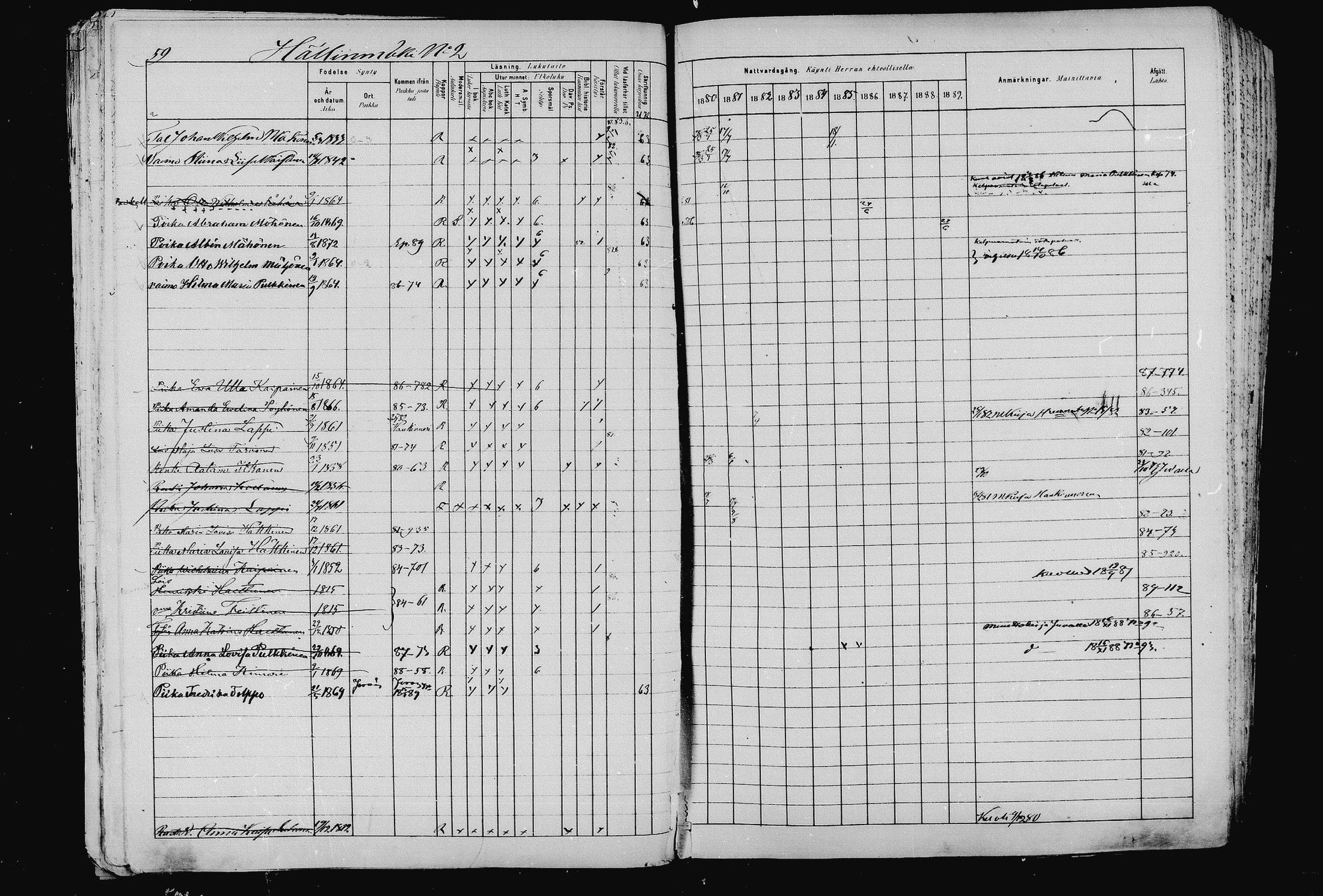 [ ../kirjat/Kirkonkirjat/pieksamaki/rippikirja_1880-1889_msrk_mko133-165/kuvat/59.jpg ]