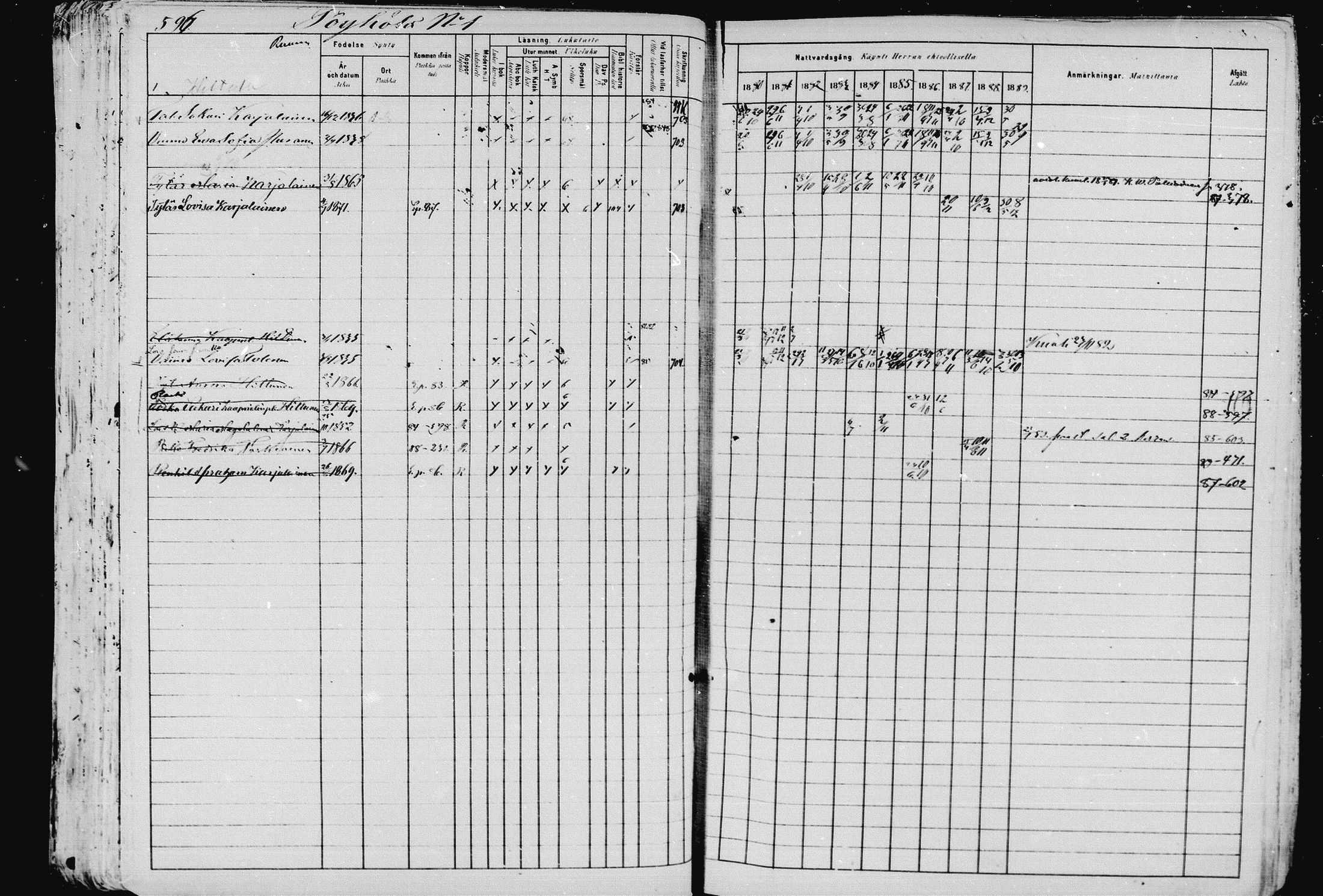 [ ../kirjat/Kirkonkirjat/pieksamaki/rippikirja_1880-1889_msrk_mko133-165/kuvat/591.jpg ]
