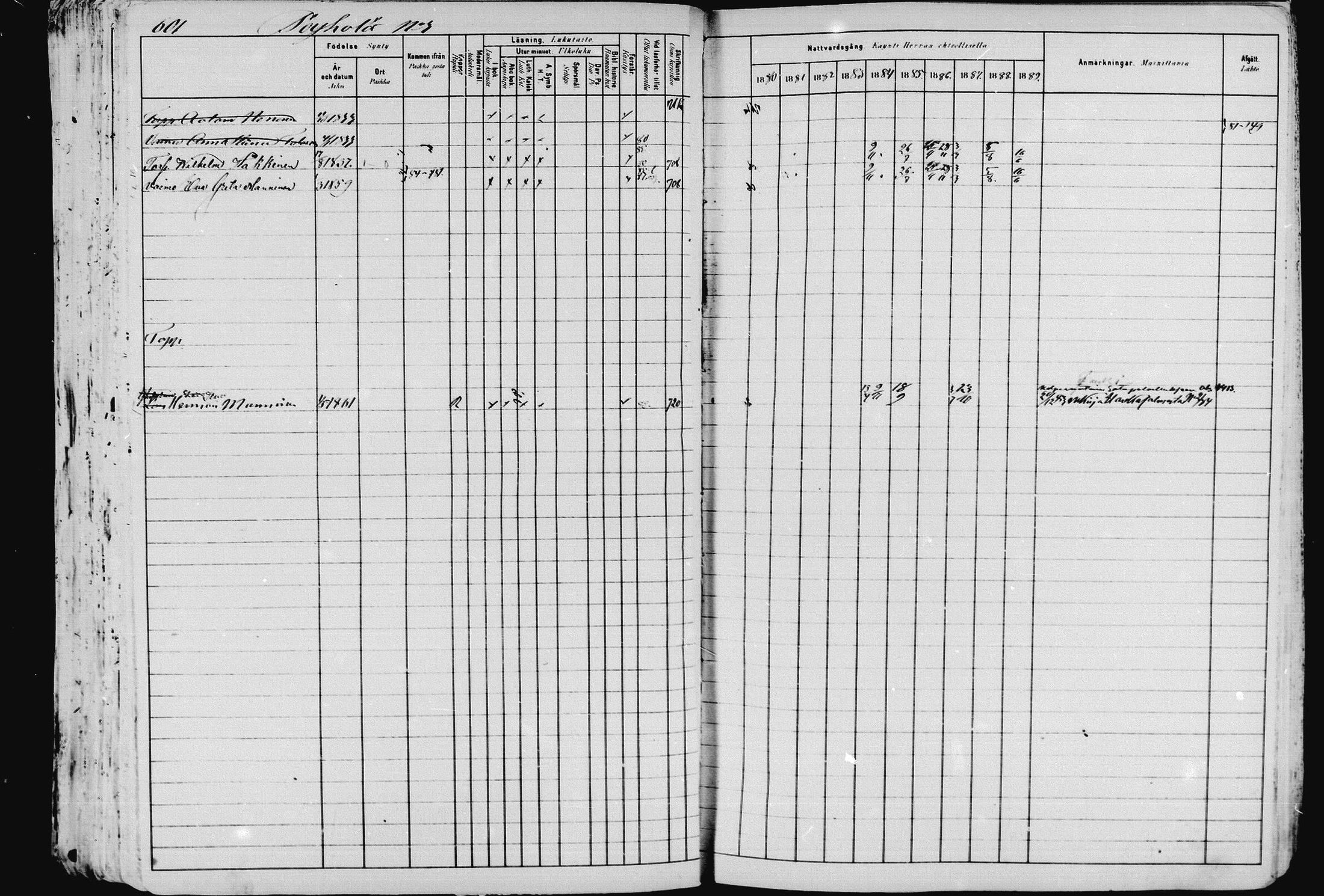 [ ../kirjat/Kirkonkirjat/pieksamaki/rippikirja_1880-1889_msrk_mko133-165/kuvat/596.jpg ]