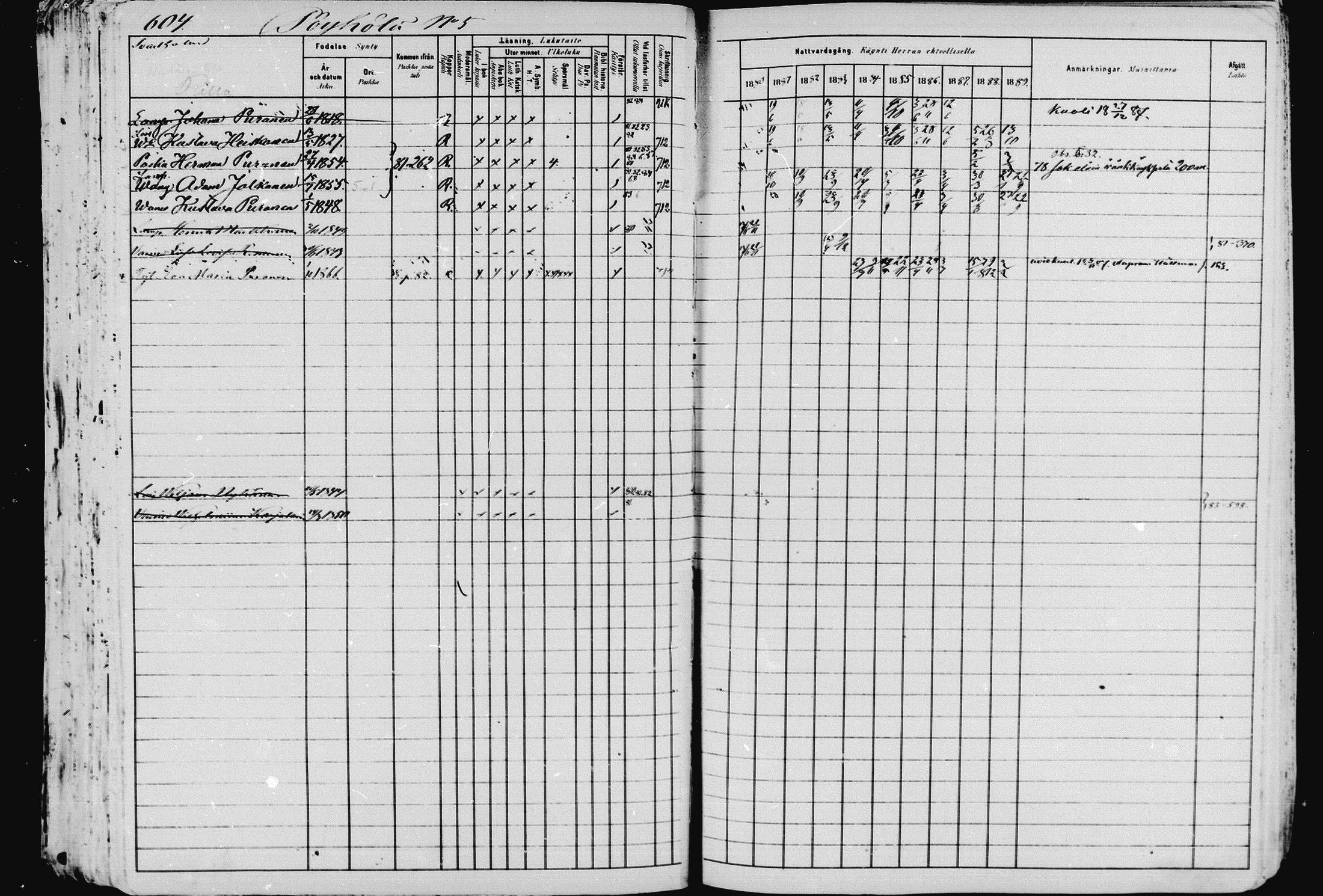 [ ../kirjat/Kirkonkirjat/pieksamaki/rippikirja_1880-1889_msrk_mko133-165/kuvat/599.jpg ]
