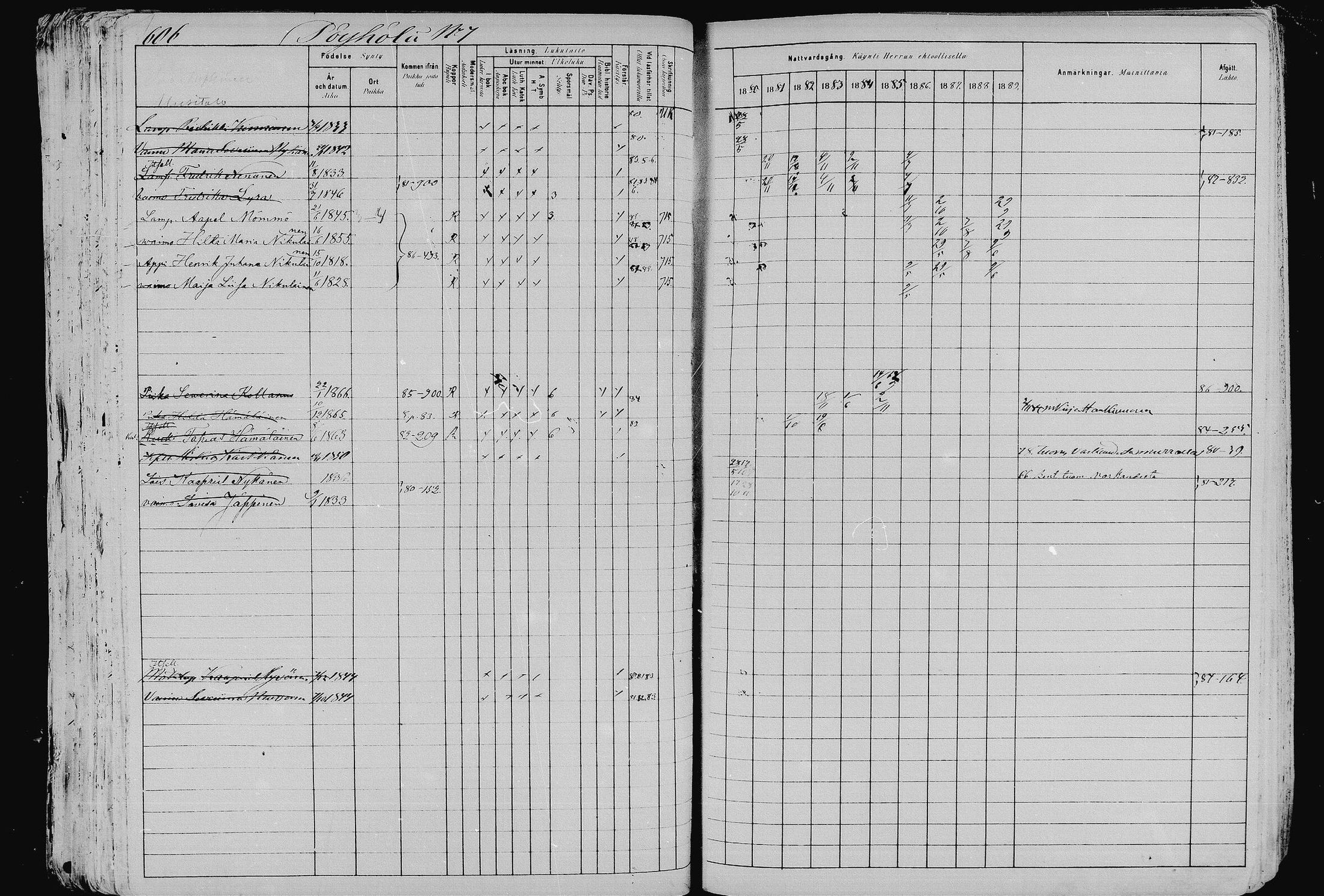 [ ../kirjat/Kirkonkirjat/pieksamaki/rippikirja_1880-1889_msrk_mko133-165/kuvat/601.jpg ]