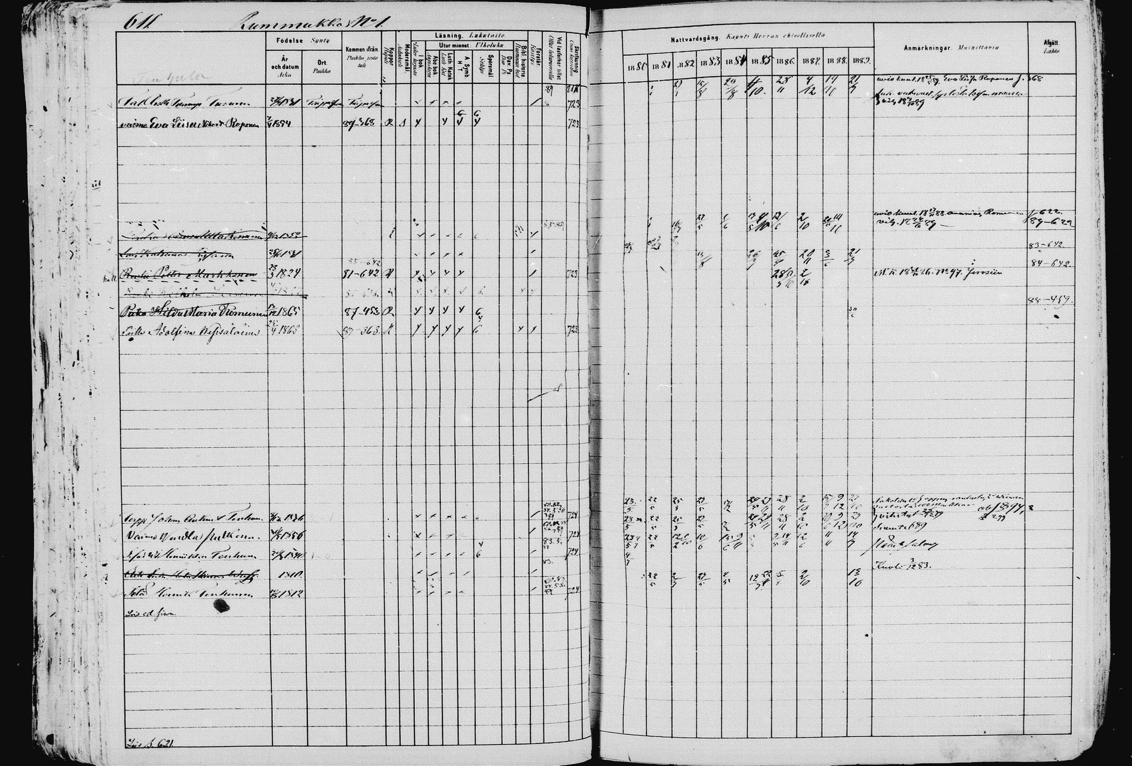 [ ../kirjat/Kirkonkirjat/pieksamaki/rippikirja_1880-1889_msrk_mko133-165/kuvat/606.jpg ]