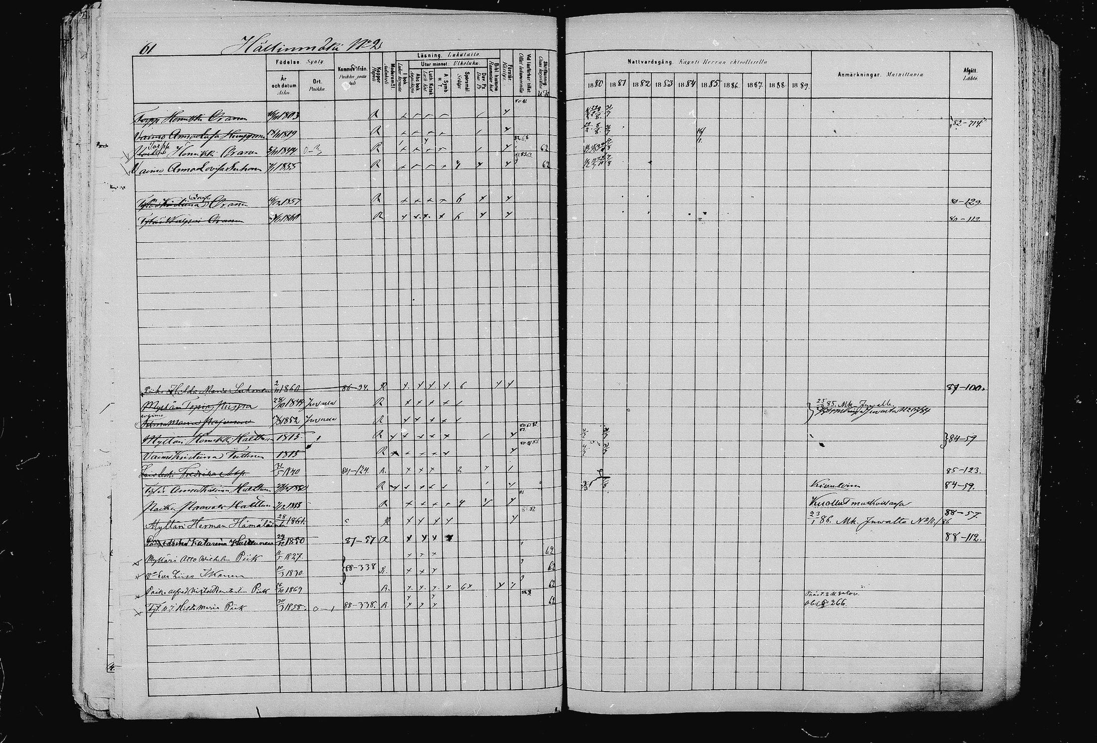 [ ../kirjat/Kirkonkirjat/pieksamaki/rippikirja_1880-1889_msrk_mko133-165/kuvat/61.jpg ]