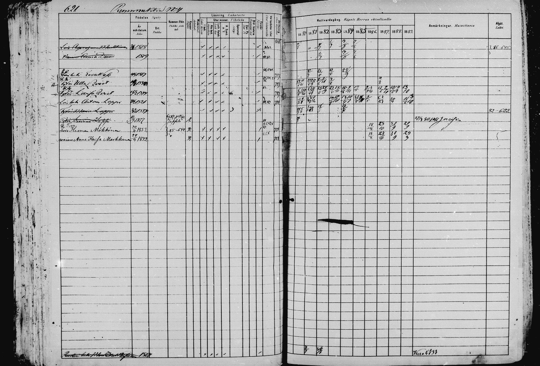 [ ../kirjat/Kirkonkirjat/pieksamaki/rippikirja_1880-1889_msrk_mko133-165/kuvat/616.jpg ]