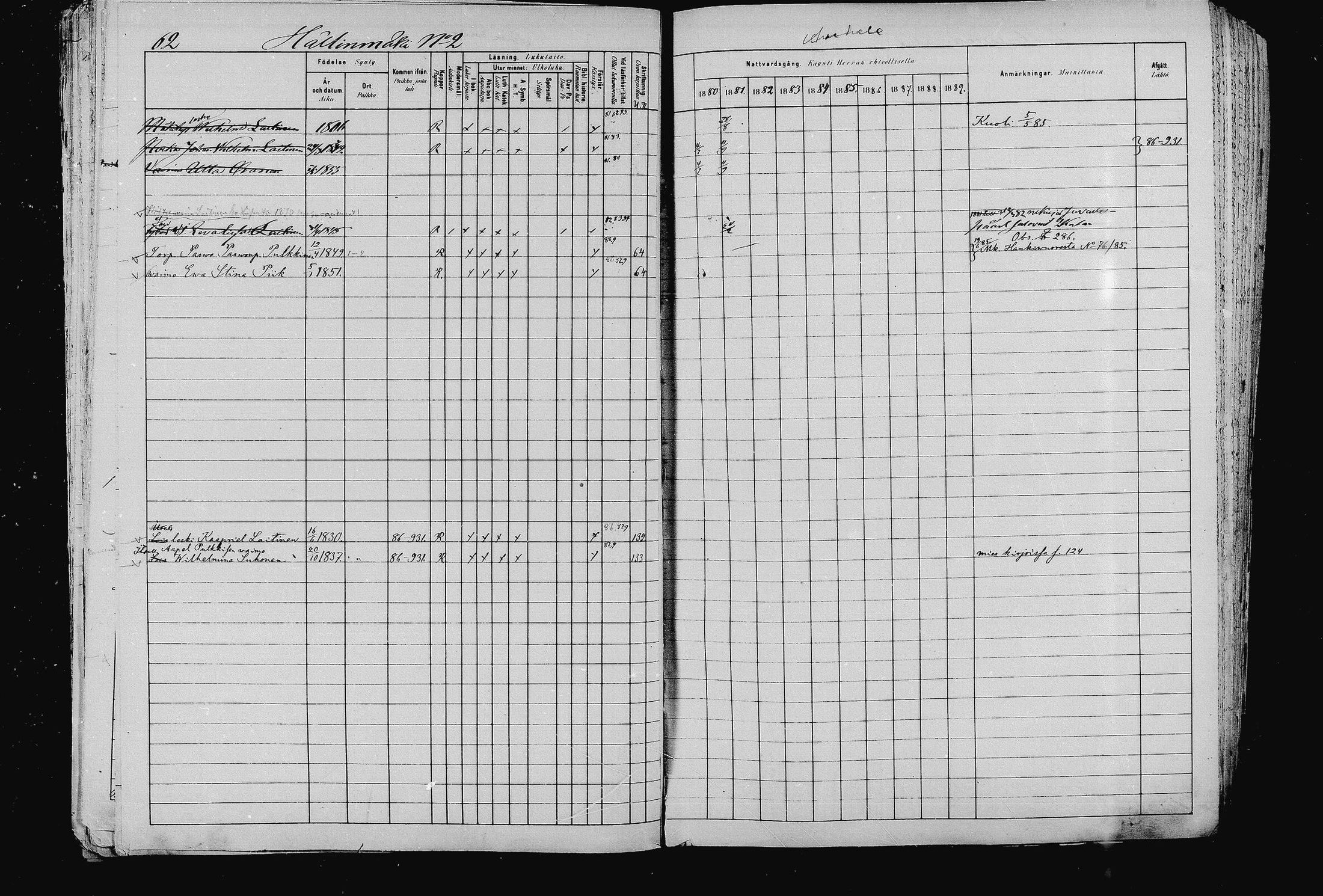 [ ../kirjat/Kirkonkirjat/pieksamaki/rippikirja_1880-1889_msrk_mko133-165/kuvat/62.jpg ]