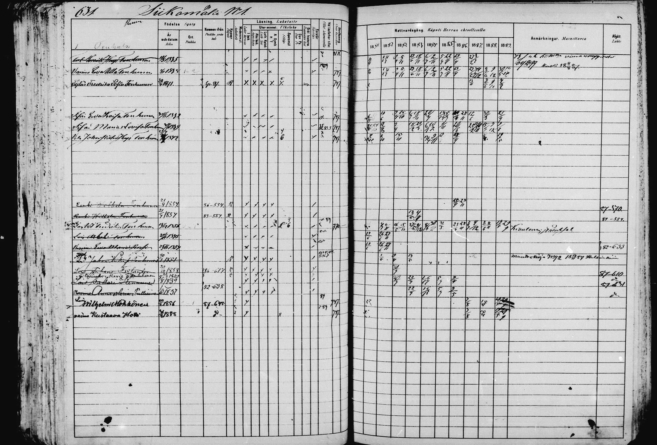 [ ../kirjat/Kirkonkirjat/pieksamaki/rippikirja_1880-1889_msrk_mko133-165/kuvat/626.jpg ]