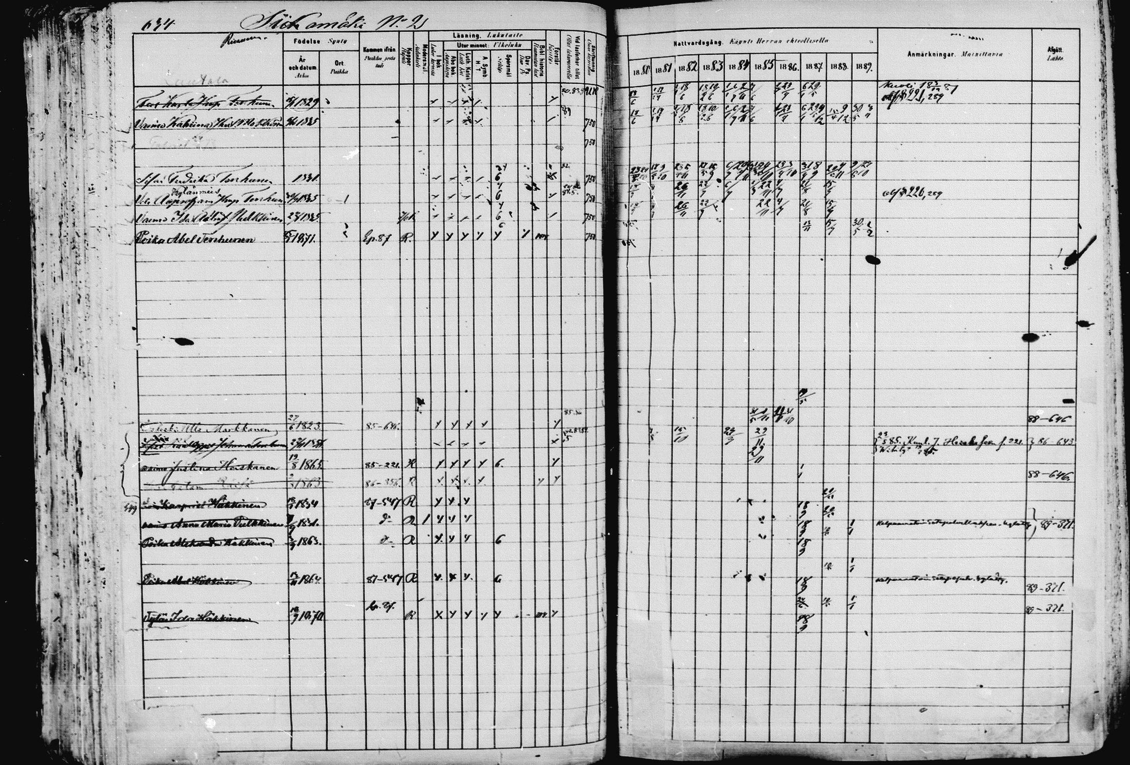 [ ../kirjat/Kirkonkirjat/pieksamaki/rippikirja_1880-1889_msrk_mko133-165/kuvat/629.jpg ]