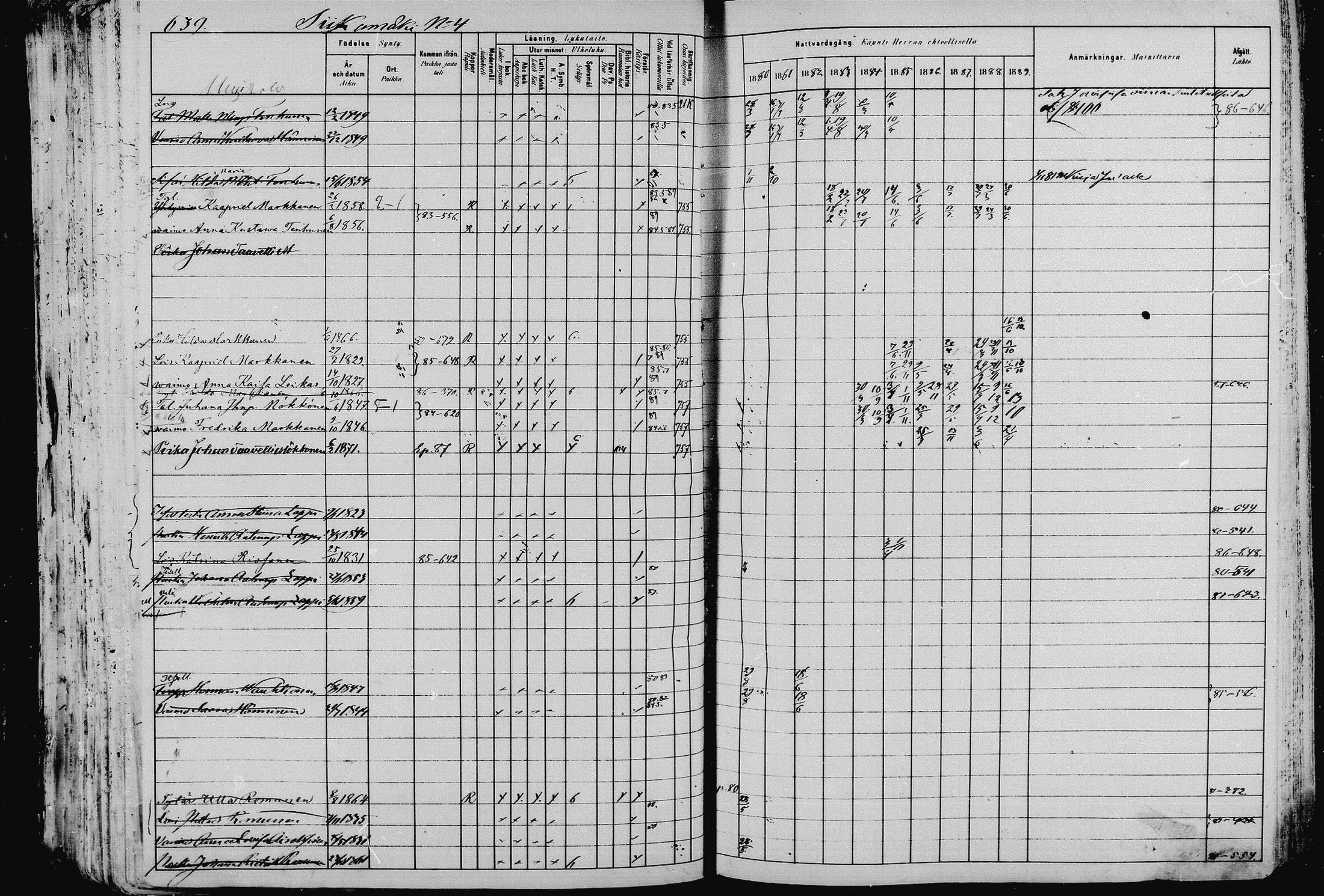 [ ../kirjat/Kirkonkirjat/pieksamaki/rippikirja_1880-1889_msrk_mko133-165/kuvat/634.jpg ]