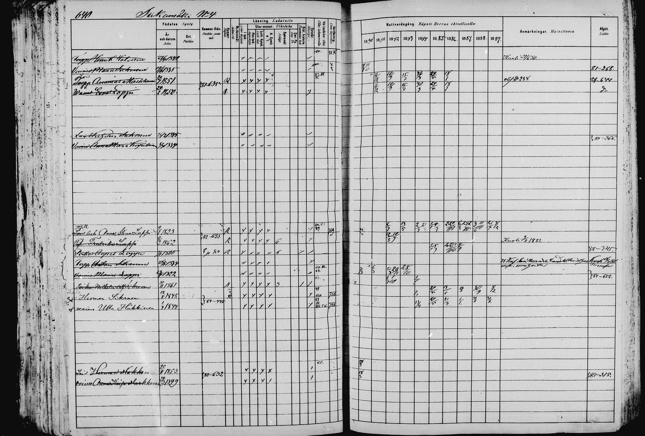 [ ../kirjat/Kirkonkirjat/pieksamaki/rippikirja_1880-1889_msrk_mko133-165/kuvat/635.jpg ]