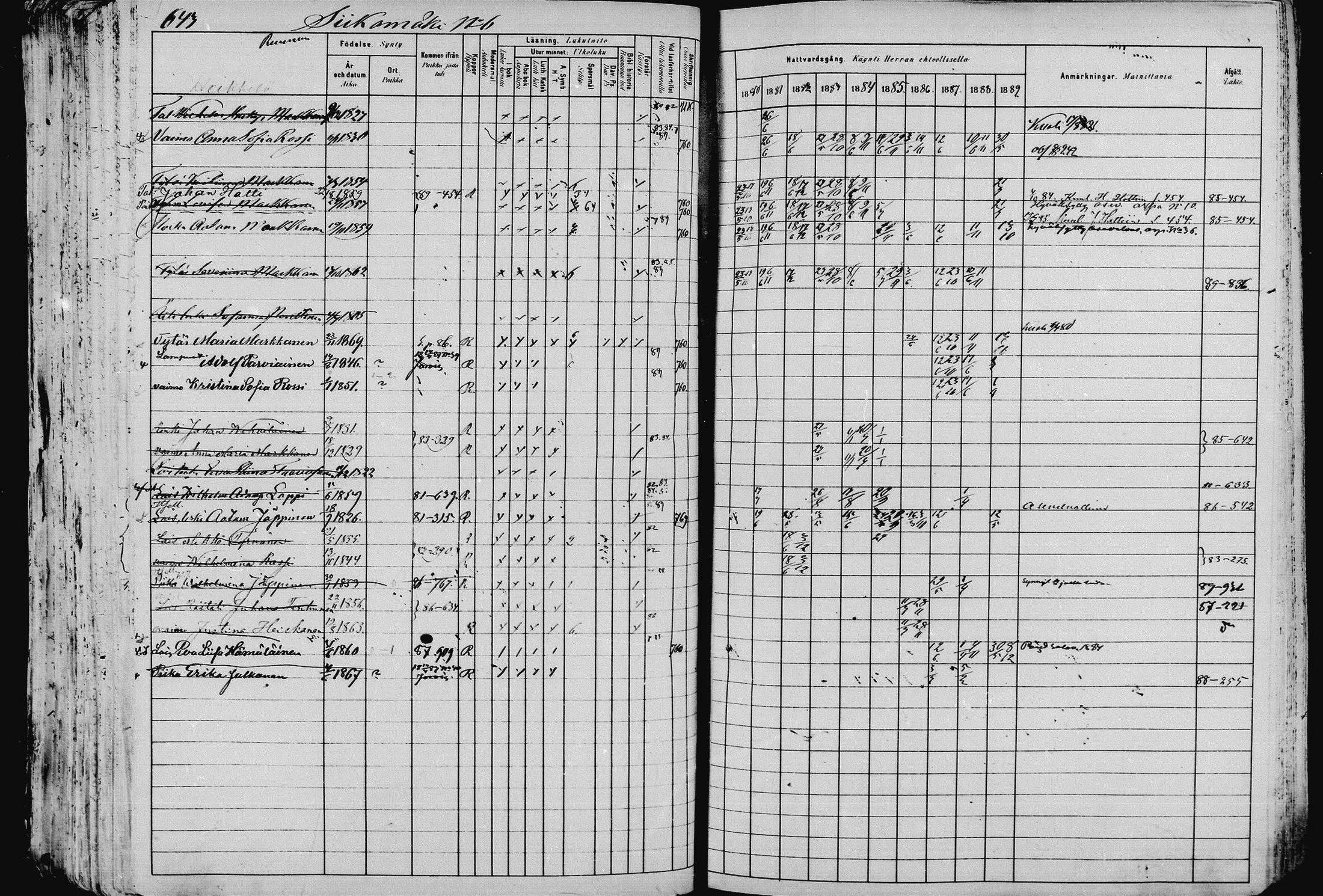 [ ../kirjat/Kirkonkirjat/pieksamaki/rippikirja_1880-1889_msrk_mko133-165/kuvat/638.jpg ]