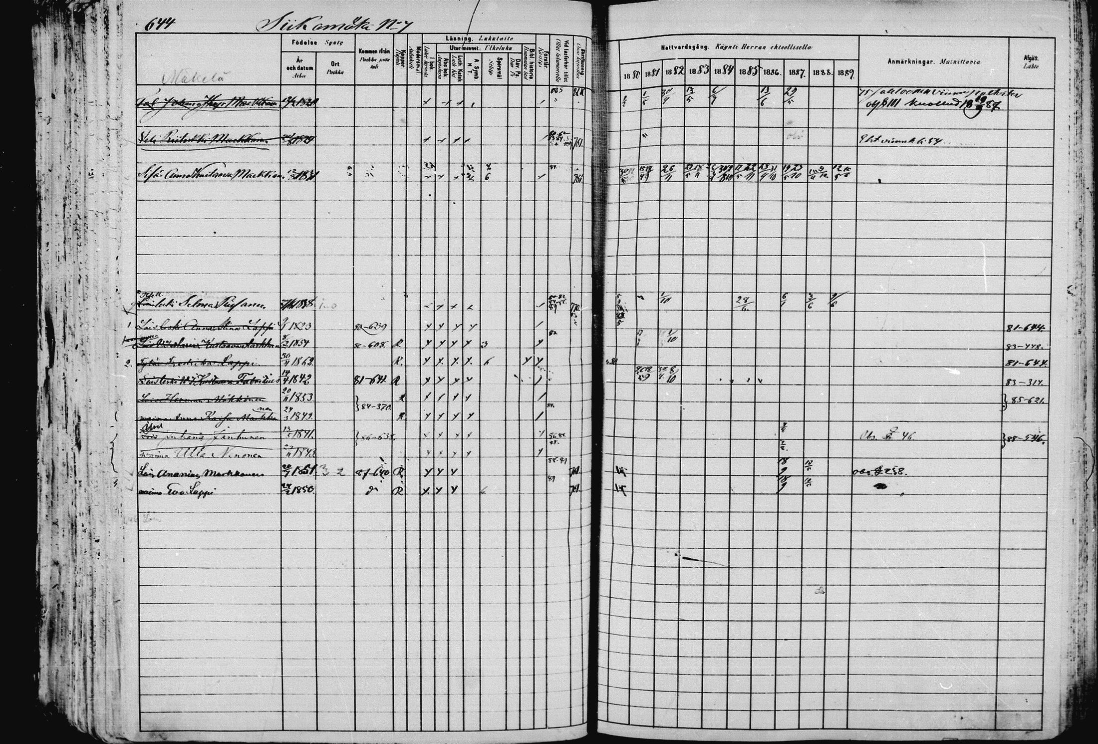 [ ../kirjat/Kirkonkirjat/pieksamaki/rippikirja_1880-1889_msrk_mko133-165/kuvat/639.jpg ]