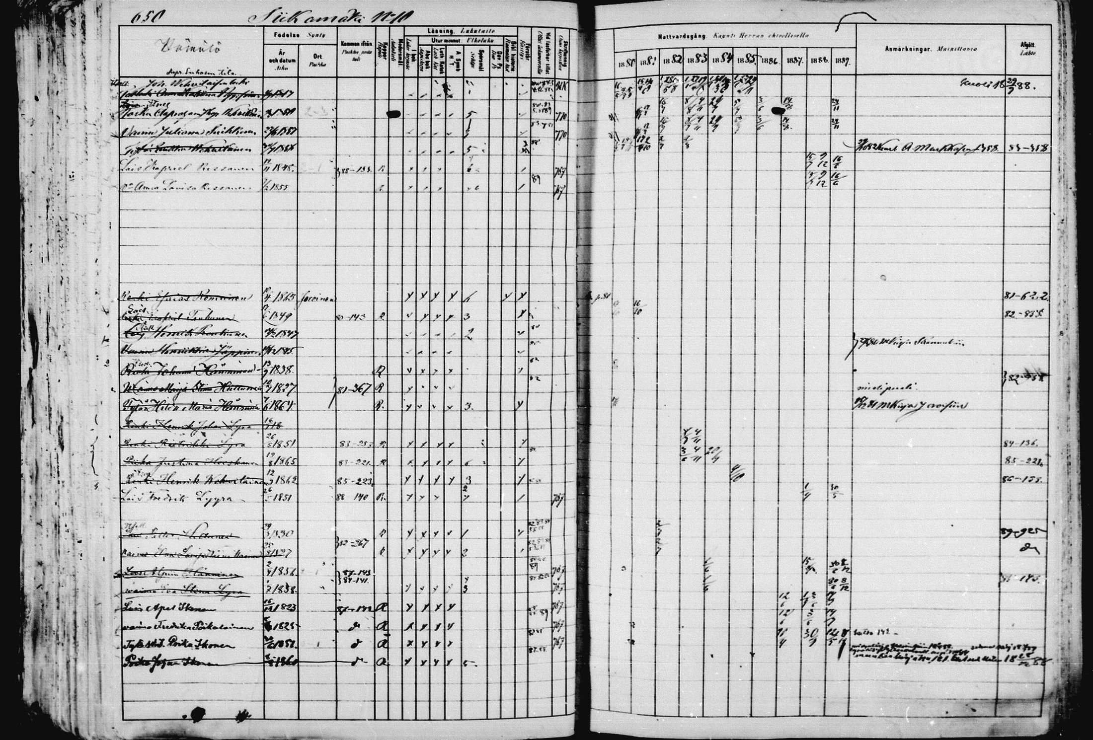 [ ../kirjat/Kirkonkirjat/pieksamaki/rippikirja_1880-1889_msrk_mko133-165/kuvat/645.jpg ]