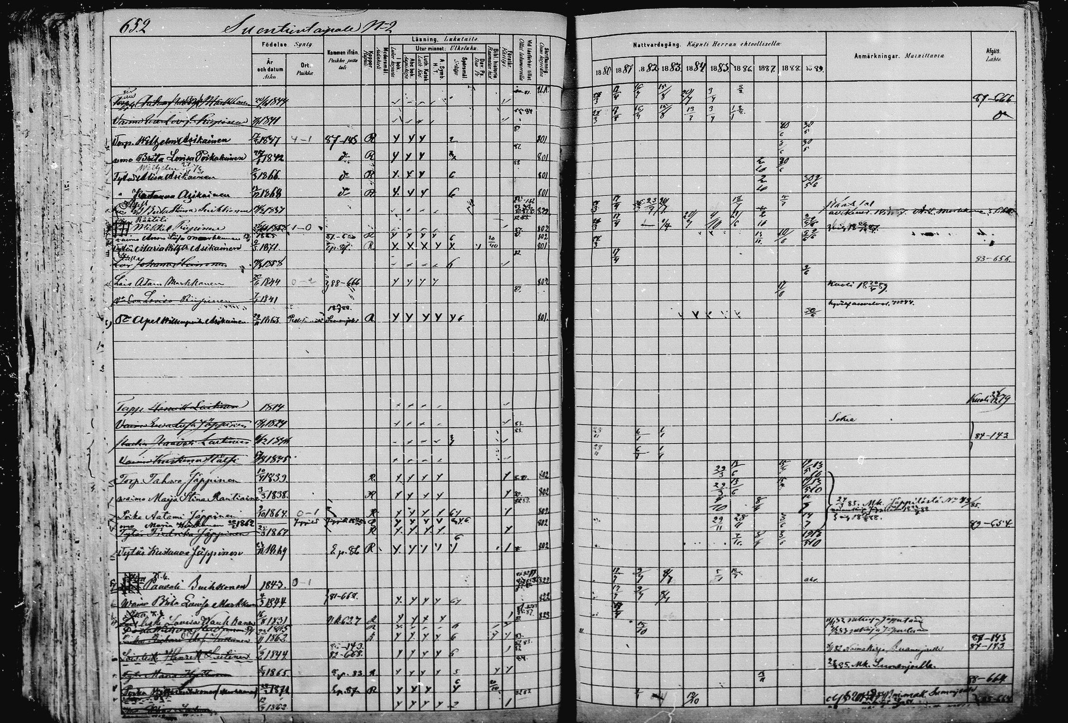[ ../kirjat/Kirkonkirjat/pieksamaki/rippikirja_1880-1889_msrk_mko133-165/kuvat/647.jpg ]