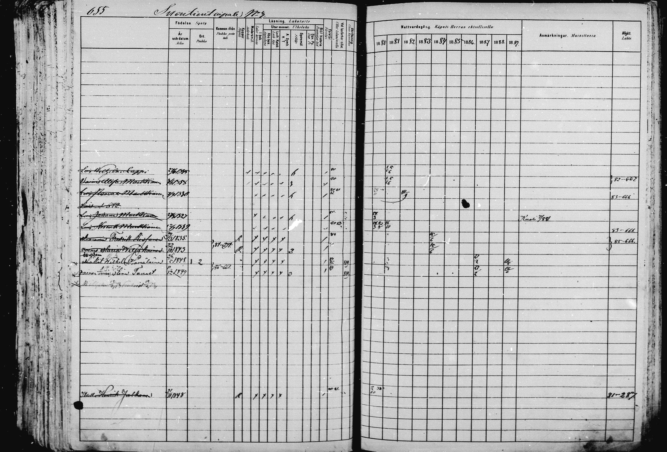 [ ../kirjat/Kirkonkirjat/pieksamaki/rippikirja_1880-1889_msrk_mko133-165/kuvat/650.jpg ]