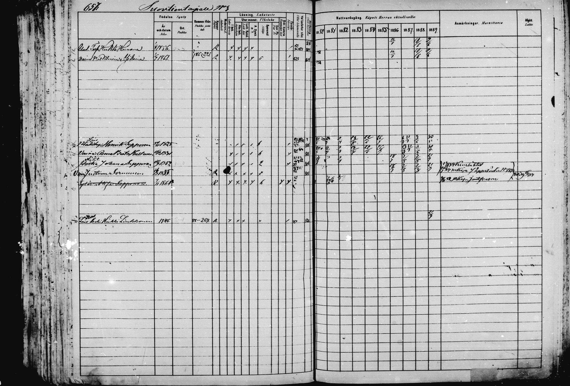 [ ../kirjat/Kirkonkirjat/pieksamaki/rippikirja_1880-1889_msrk_mko133-165/kuvat/652.jpg ]