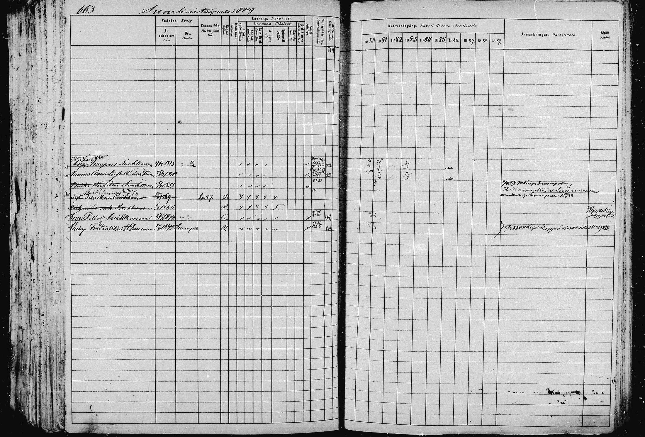 [ ../kirjat/Kirkonkirjat/pieksamaki/rippikirja_1880-1889_msrk_mko133-165/kuvat/658.jpg ]