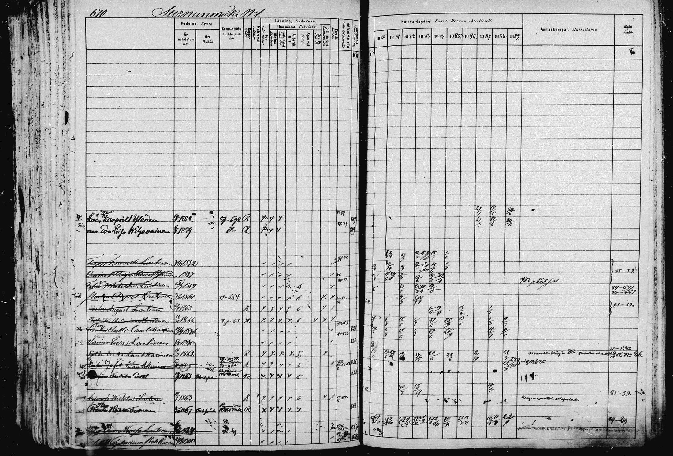 [ ../kirjat/Kirkonkirjat/pieksamaki/rippikirja_1880-1889_msrk_mko133-165/kuvat/665.jpg ]