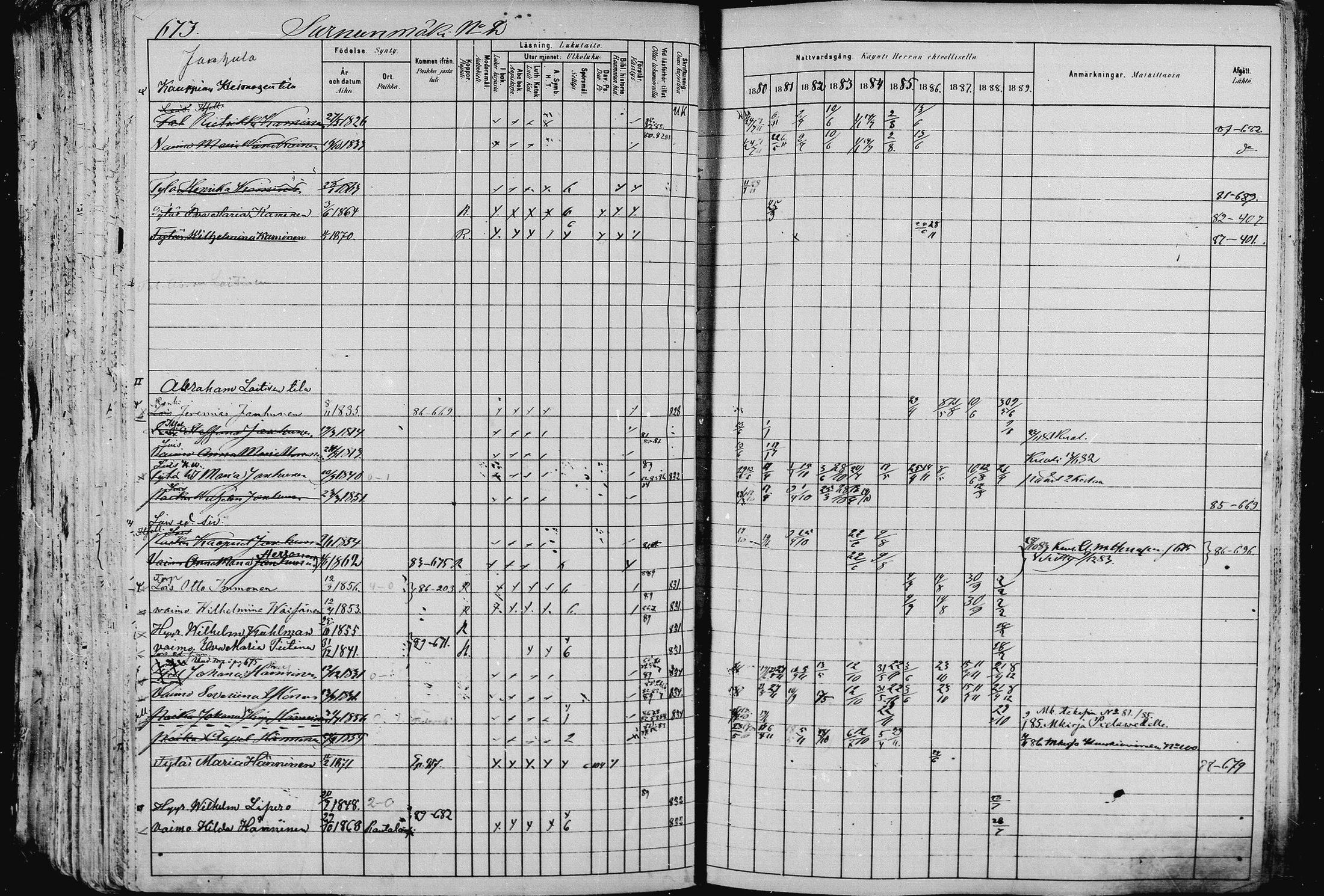 [ ../kirjat/Kirkonkirjat/pieksamaki/rippikirja_1880-1889_msrk_mko133-165/kuvat/668.jpg ]