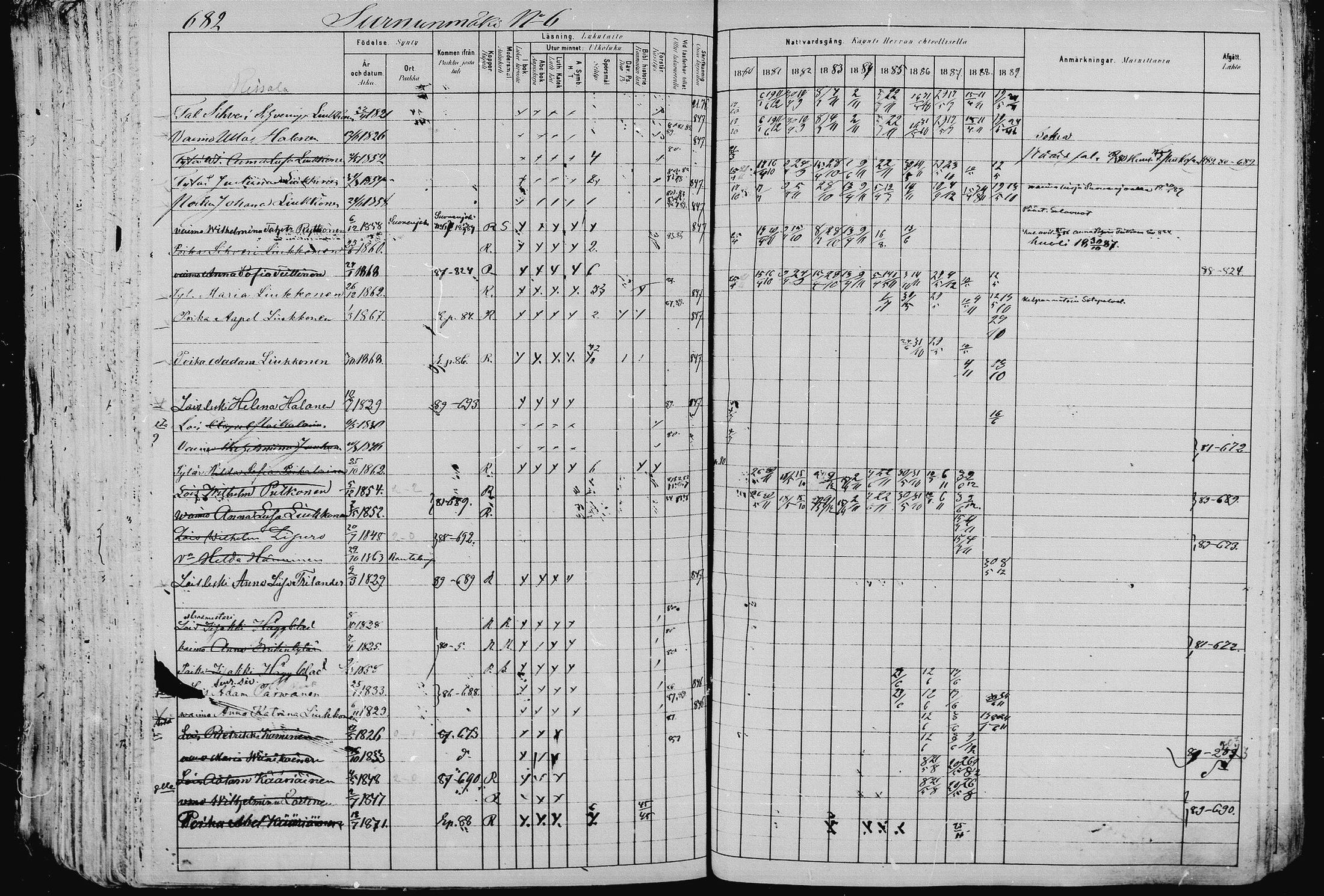 [ ../kirjat/Kirkonkirjat/pieksamaki/rippikirja_1880-1889_msrk_mko133-165/kuvat/679.jpg ]