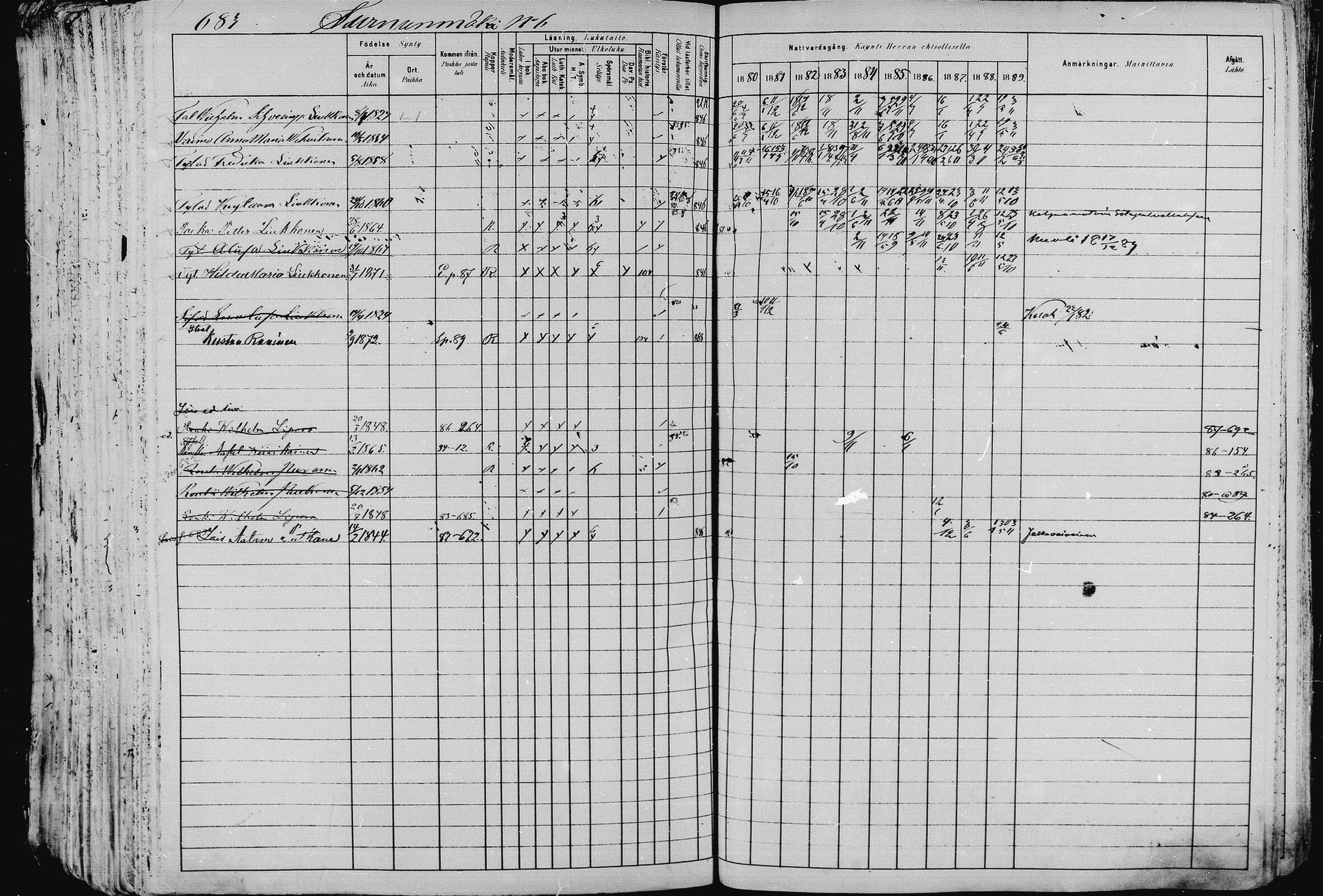 [ ../kirjat/Kirkonkirjat/pieksamaki/rippikirja_1880-1889_msrk_mko133-165/kuvat/680.jpg ]