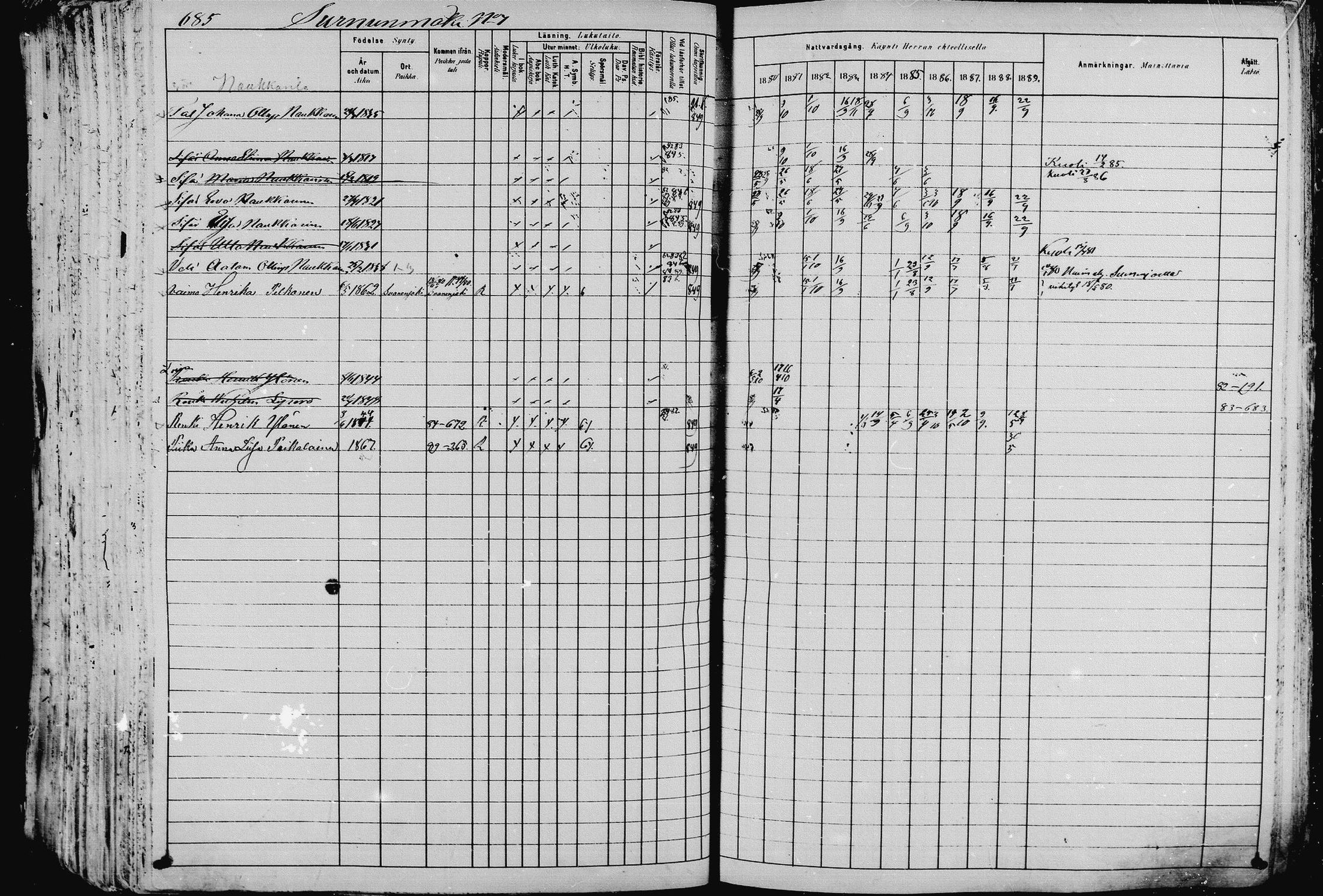 [ ../kirjat/Kirkonkirjat/pieksamaki/rippikirja_1880-1889_msrk_mko133-165/kuvat/682.jpg ]