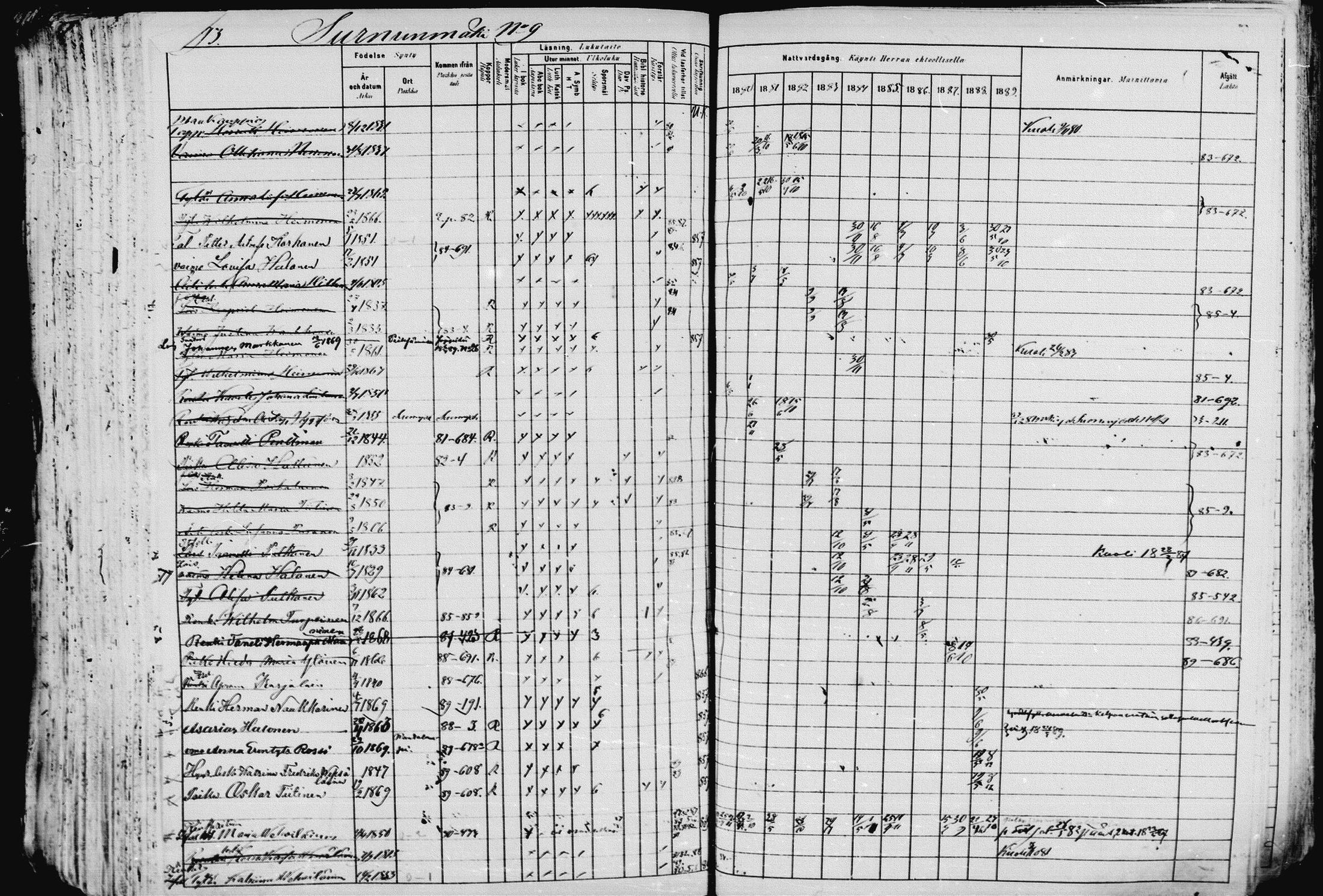 [ ../kirjat/Kirkonkirjat/pieksamaki/rippikirja_1880-1889_msrk_mko133-165/kuvat/690.jpg ]