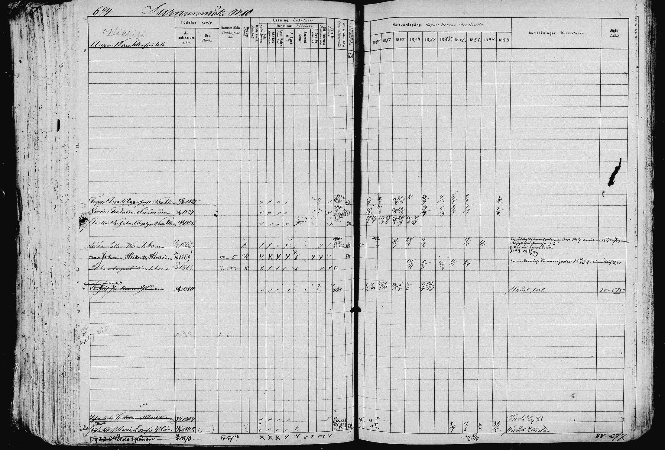 [ ../kirjat/Kirkonkirjat/pieksamaki/rippikirja_1880-1889_msrk_mko133-165/kuvat/691.jpg ]