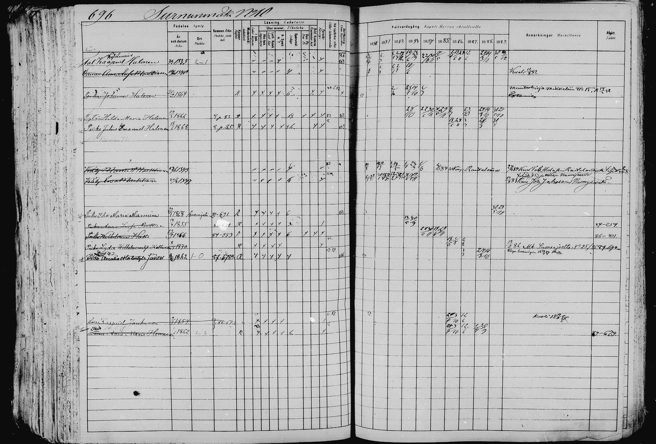 [ ../kirjat/Kirkonkirjat/pieksamaki/rippikirja_1880-1889_msrk_mko133-165/kuvat/693.jpg ]