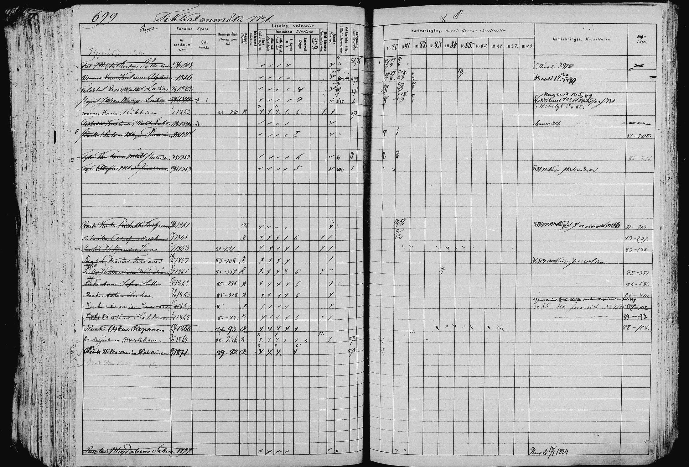 [ ../kirjat/Kirkonkirjat/pieksamaki/rippikirja_1880-1889_msrk_mko133-165/kuvat/696.jpg ]