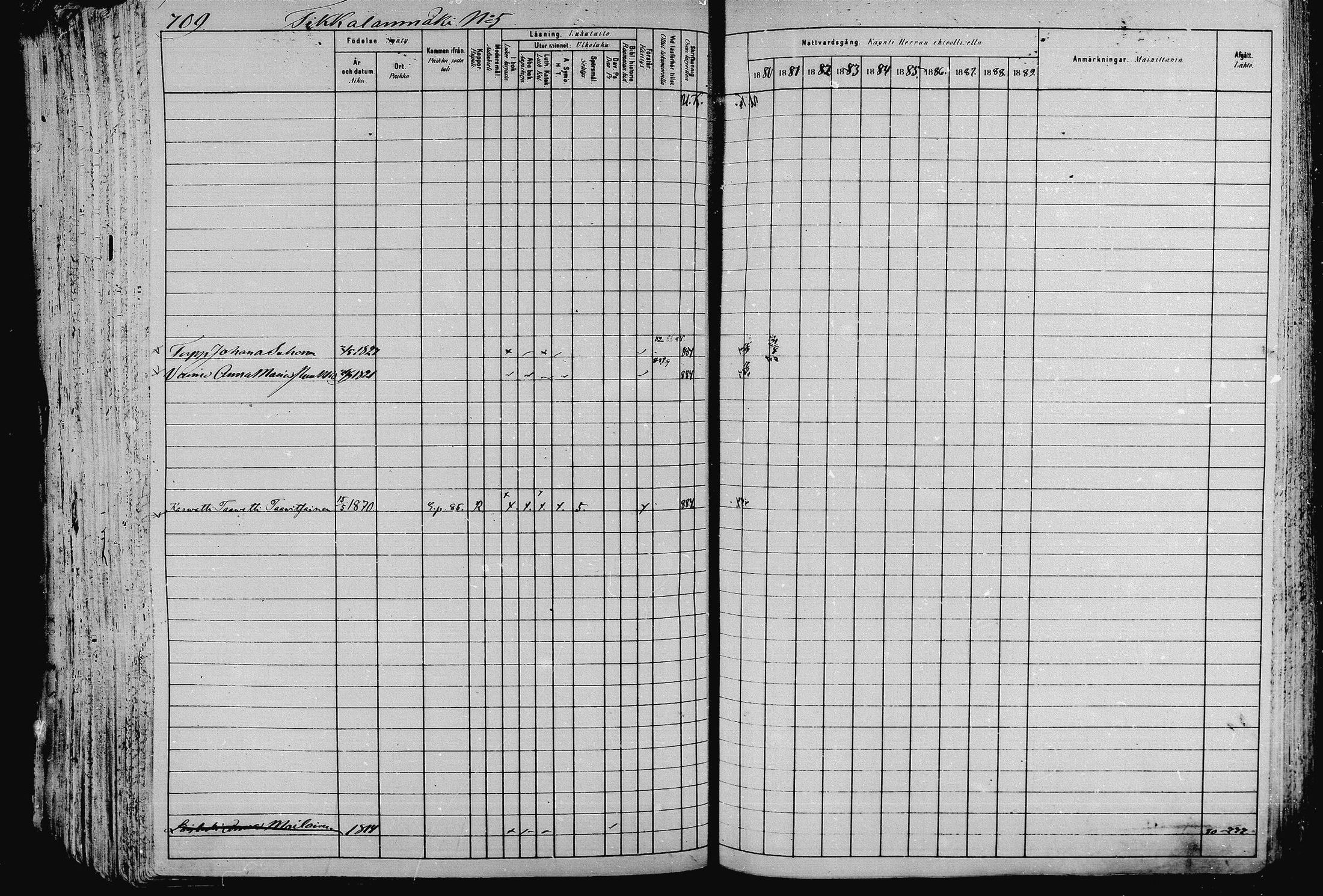 [ ../kirjat/Kirkonkirjat/pieksamaki/rippikirja_1880-1889_msrk_mko133-165/kuvat/706.jpg ]