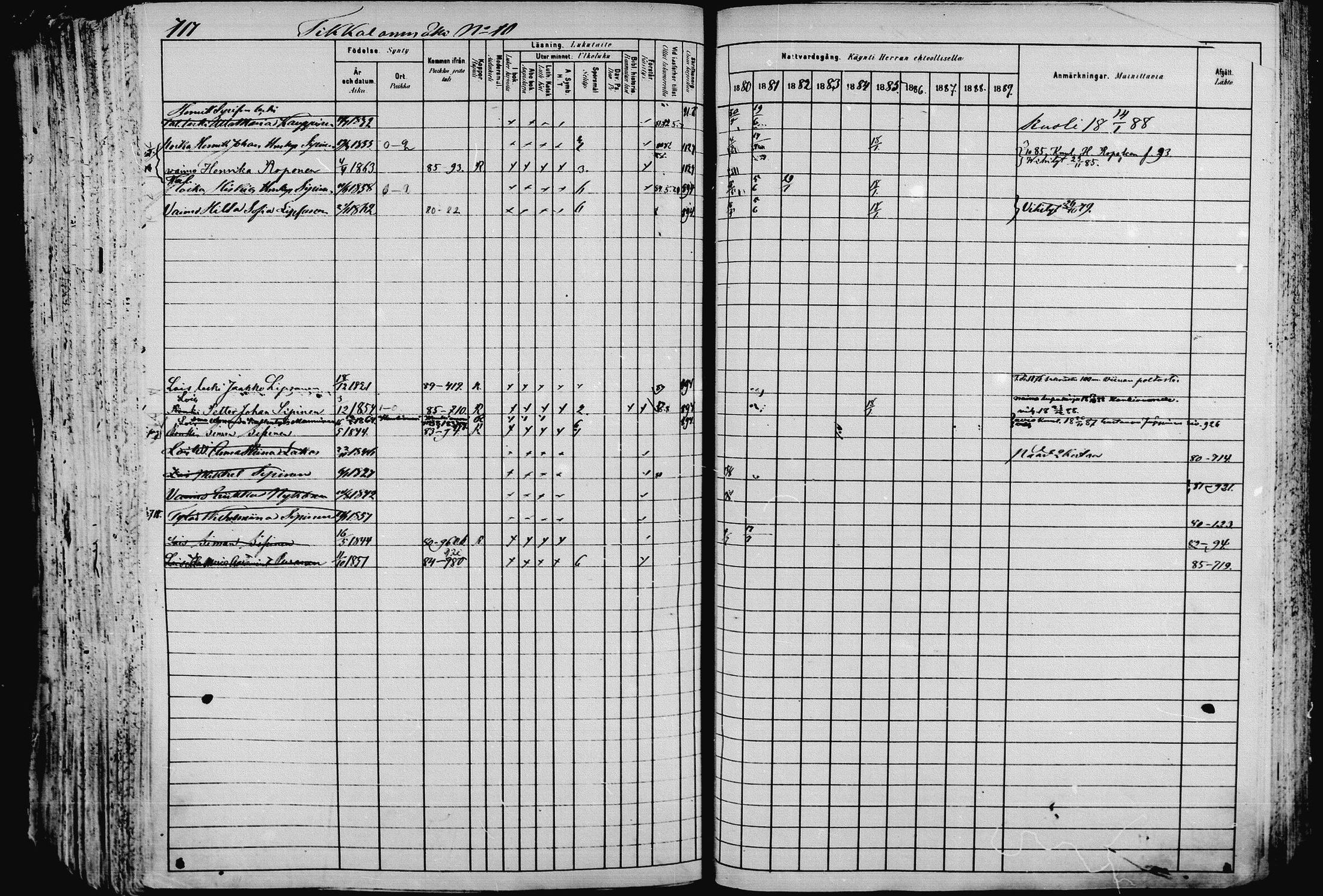 [ ../kirjat/Kirkonkirjat/pieksamaki/rippikirja_1880-1889_msrk_mko133-165/kuvat/714.jpg ]