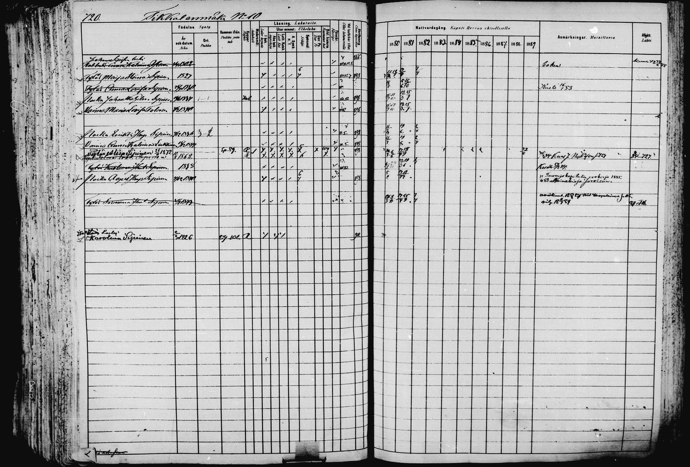 [ ../kirjat/Kirkonkirjat/pieksamaki/rippikirja_1880-1889_msrk_mko133-165/kuvat/717.jpg ]