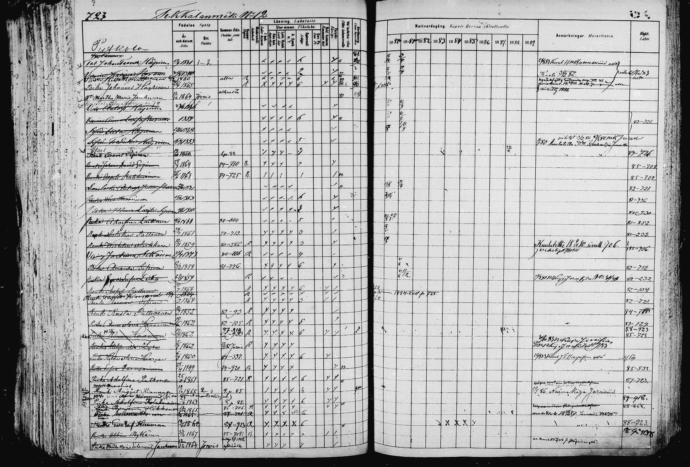 [ ../kirjat/Kirkonkirjat/pieksamaki/rippikirja_1880-1889_msrk_mko133-165/kuvat/720.jpg ]