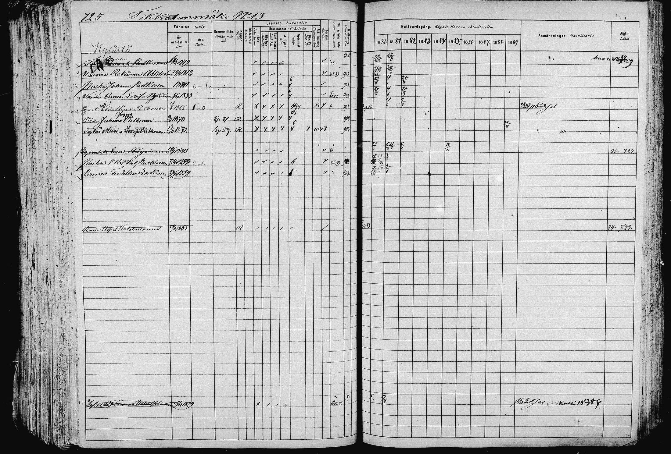 [ ../kirjat/Kirkonkirjat/pieksamaki/rippikirja_1880-1889_msrk_mko133-165/kuvat/722.jpg ]